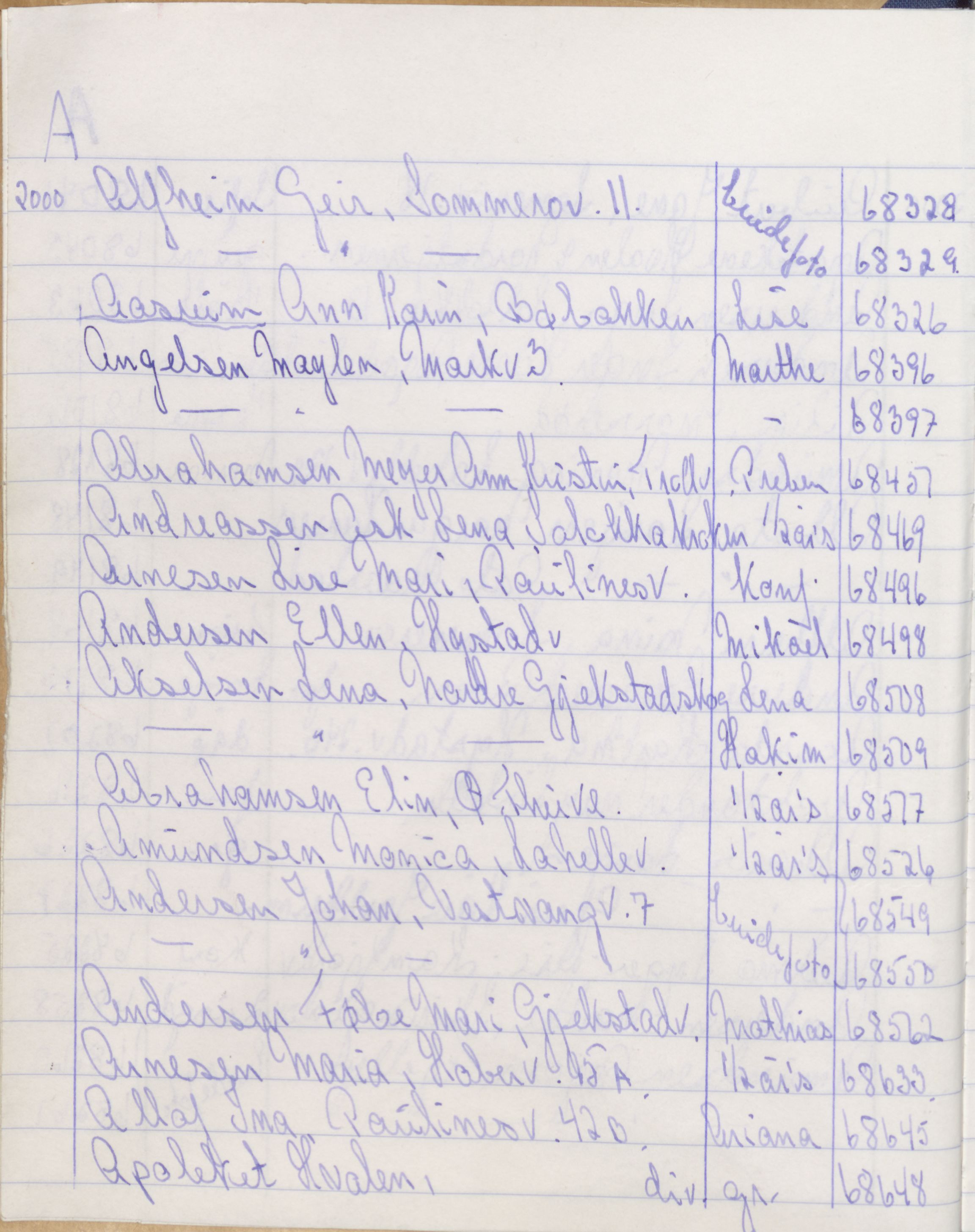 Pa 1494 - Jørgensen, Antonius. Fotograf, VEMU/A-2760/F/Fa, 1927-2004, p. 3838