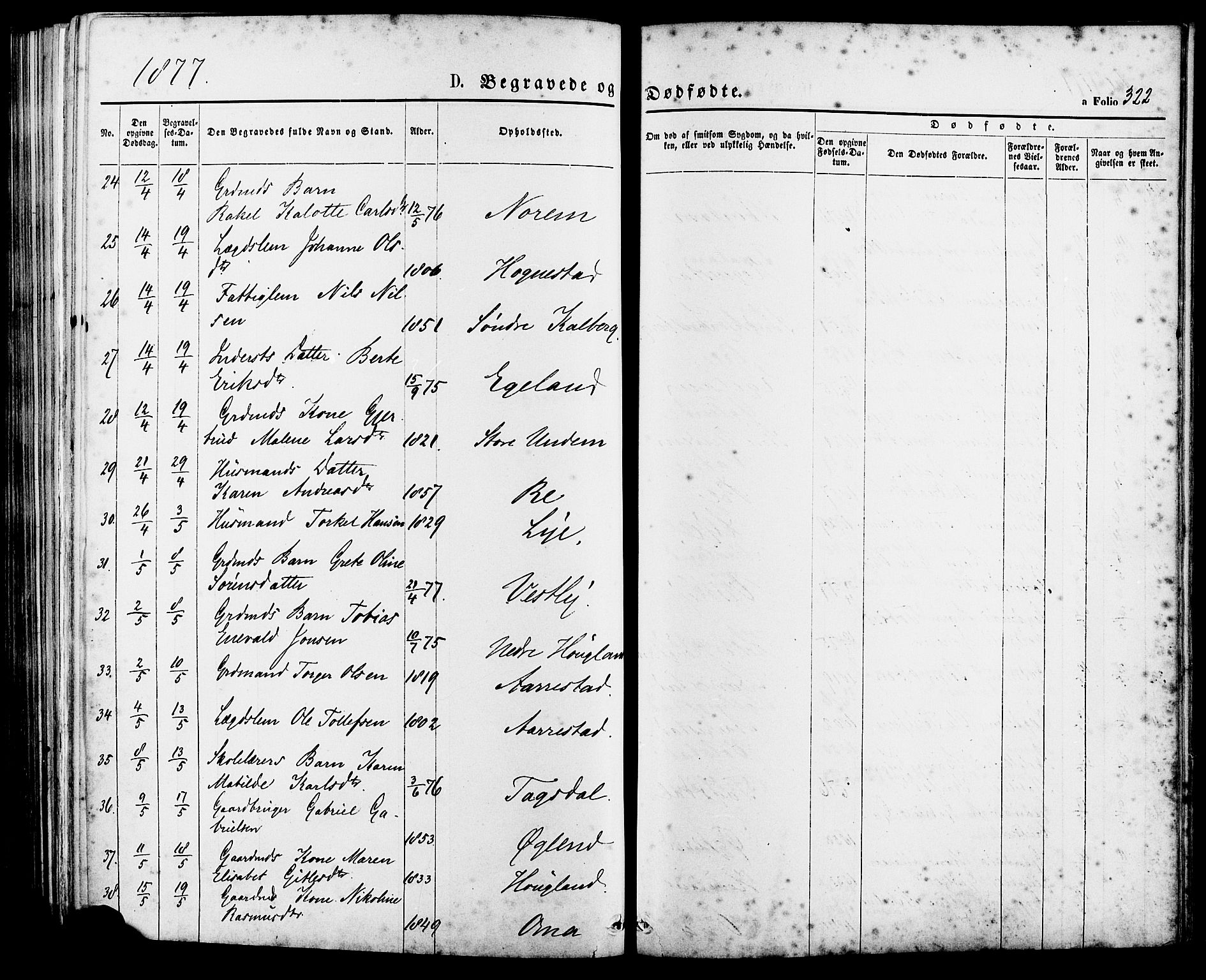 Lye sokneprestkontor, AV/SAST-A-101794/001/30BA/L0008: Parish register (official) no. A 7, 1872-1881, p. 322