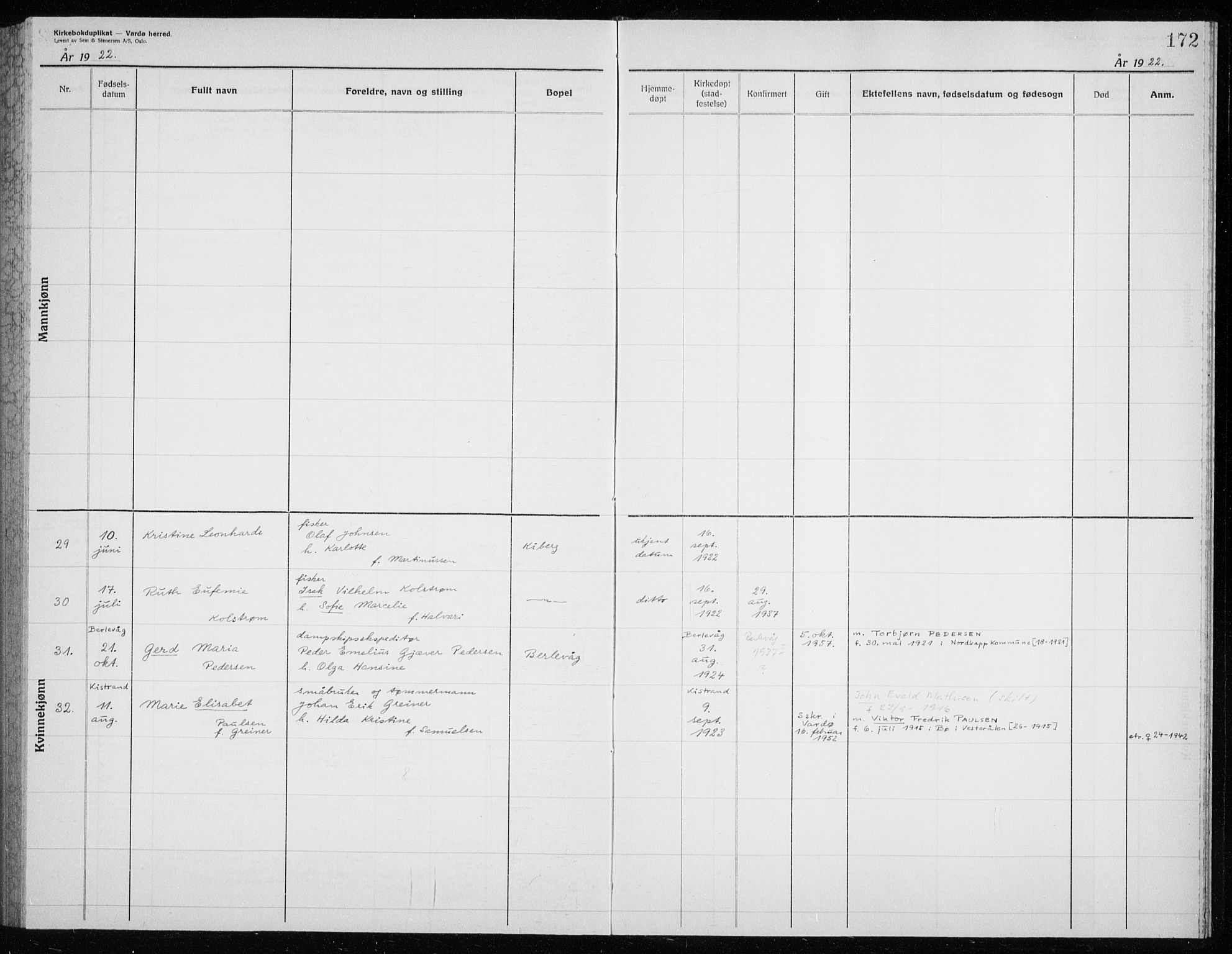 Vardø sokneprestkontor, AV/SATØ-S-1332/H/Hc/L0006kirkerekon: Other parish register no. 6, 1900-1925, p. 172