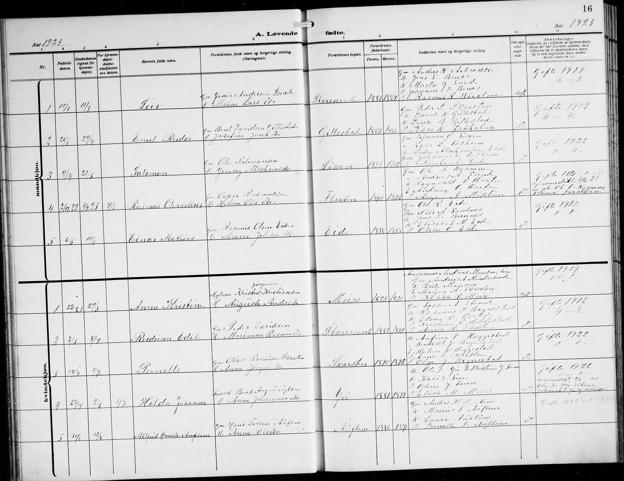 Innvik sokneprestembete, SAB/A-80501: Parish register (copy) no. B 5, 1915-1943, p. 16