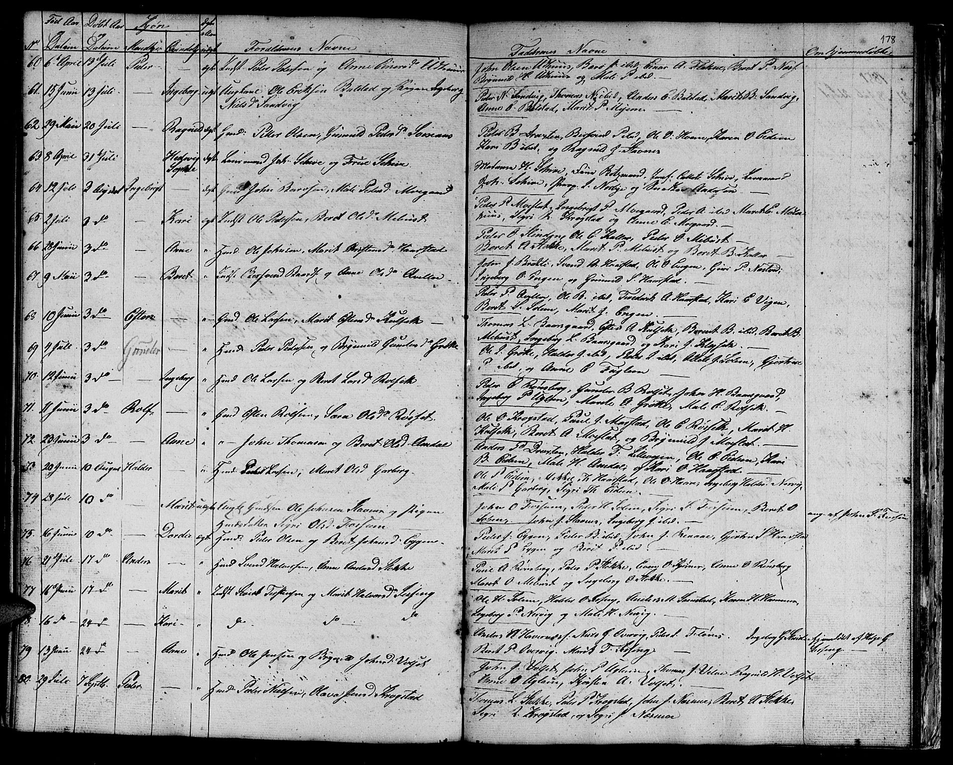 Ministerialprotokoller, klokkerbøker og fødselsregistre - Sør-Trøndelag, AV/SAT-A-1456/695/L1154: Parish register (copy) no. 695C05, 1842-1858, p. 178