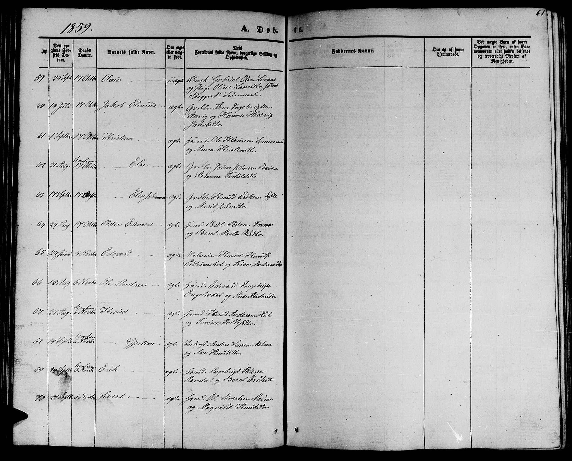 Ministerialprotokoller, klokkerbøker og fødselsregistre - Møre og Romsdal, SAT/A-1454/565/L0753: Parish register (copy) no. 565C02, 1845-1870, p. 61