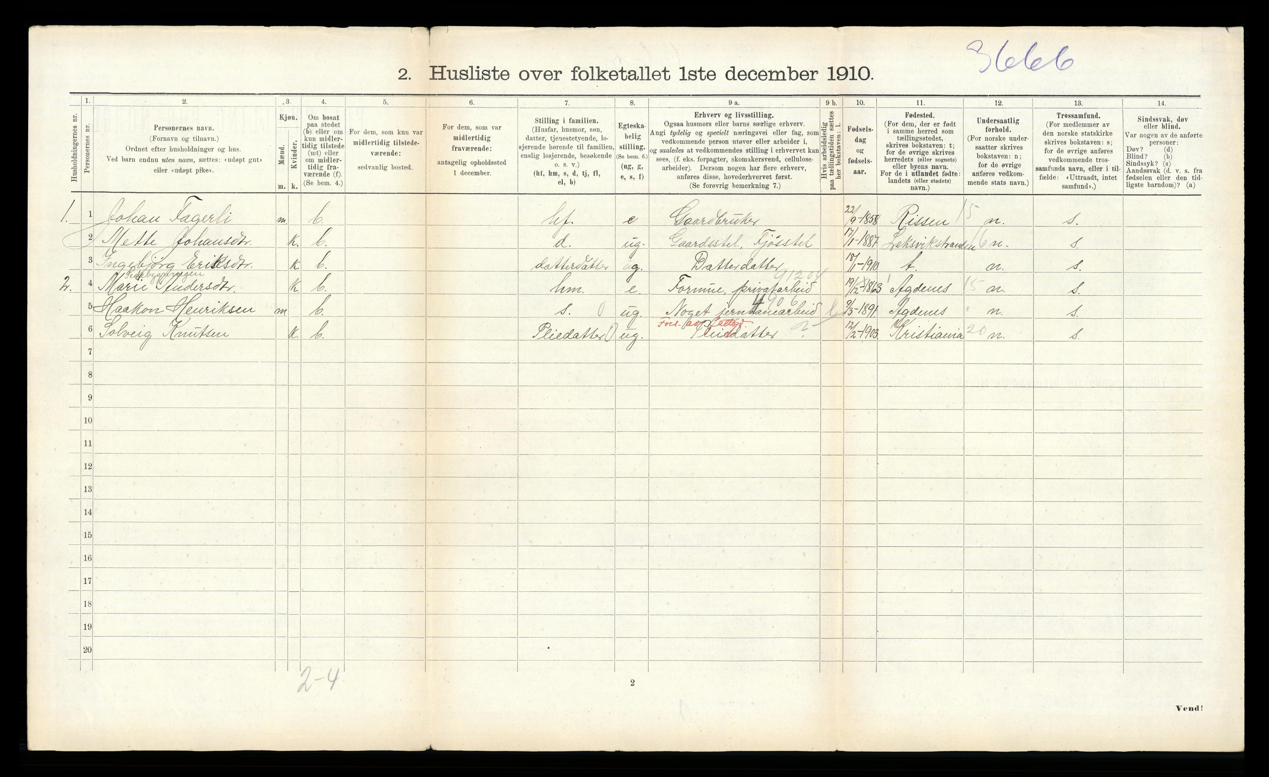 RA, 1910 census for Leinstrand, 1910, p. 404