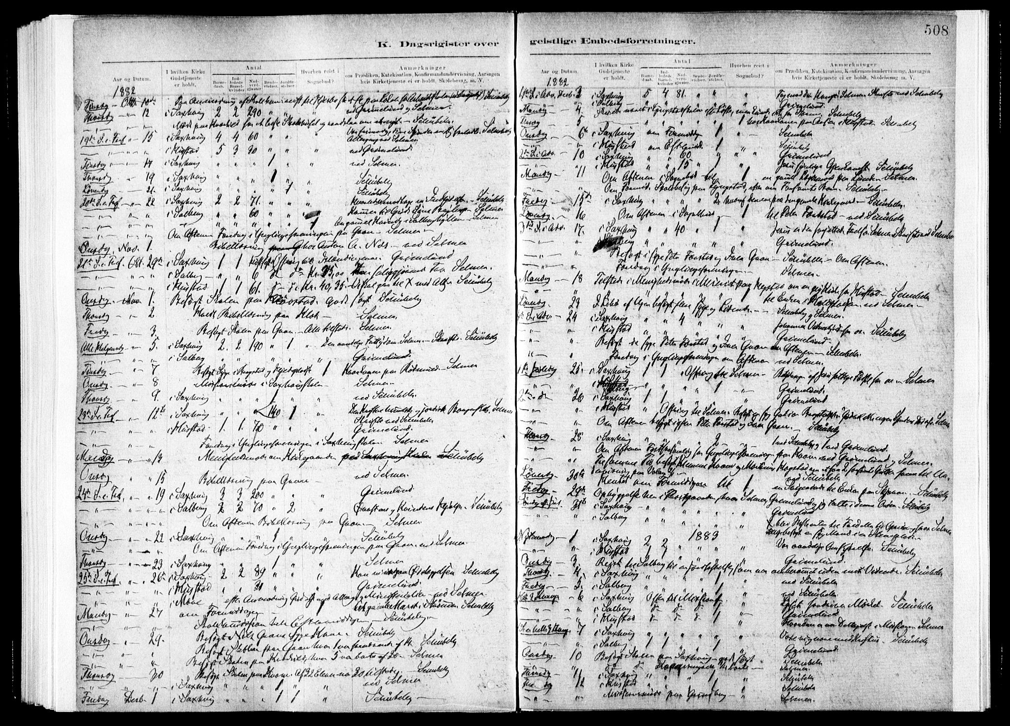 Ministerialprotokoller, klokkerbøker og fødselsregistre - Nord-Trøndelag, SAT/A-1458/730/L0285: Parish register (official) no. 730A10, 1879-1914, p. 508