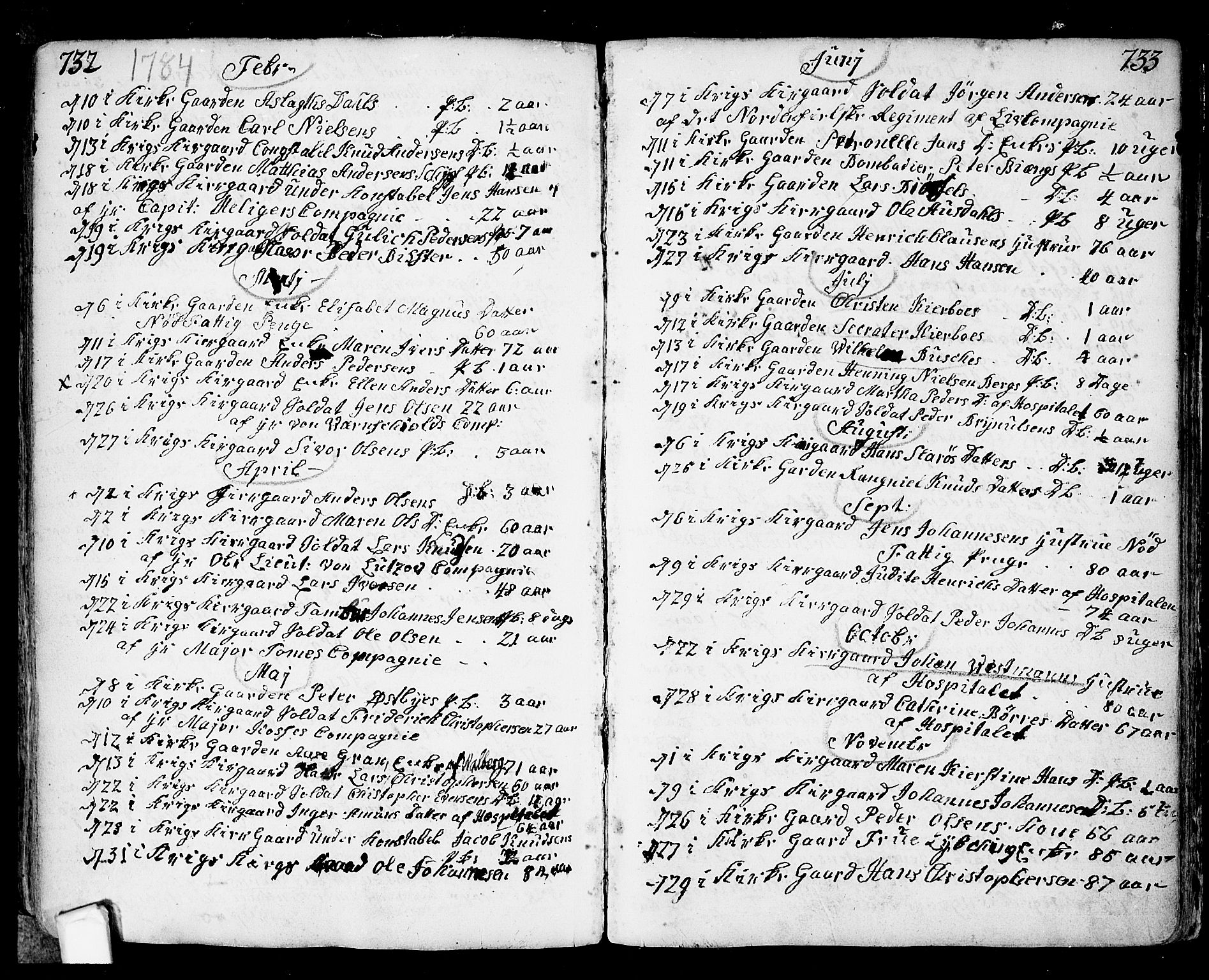 Fredrikstad prestekontor Kirkebøker, AV/SAO-A-11082/F/Fa/L0002: Parish register (official) no. 2, 1750-1804, p. 732-733