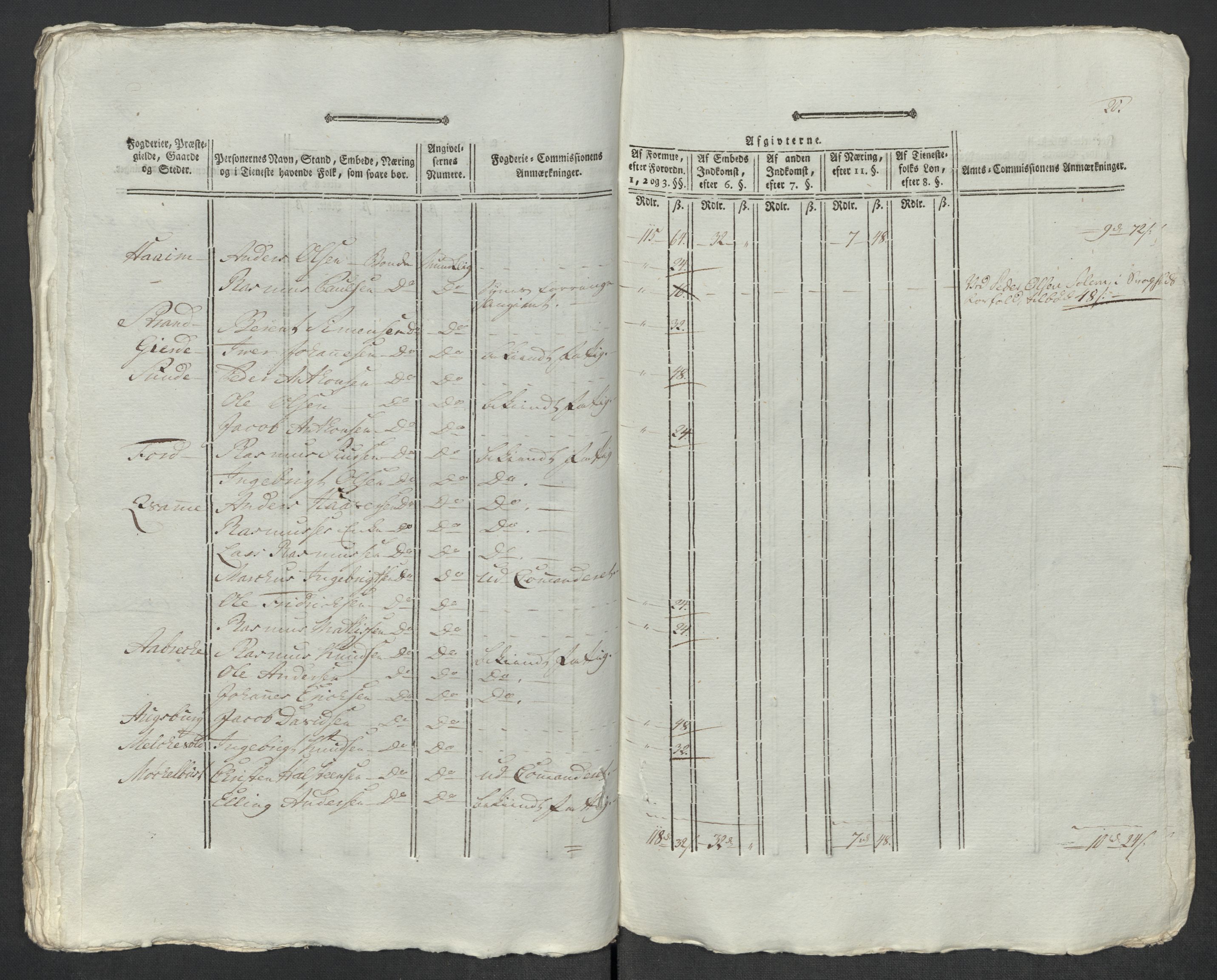 Rentekammeret inntil 1814, Reviderte regnskaper, Mindre regnskaper, AV/RA-EA-4068/Rf/Rfe/L0048: Sunnfjord og Nordfjord fogderier, 1789, p. 353