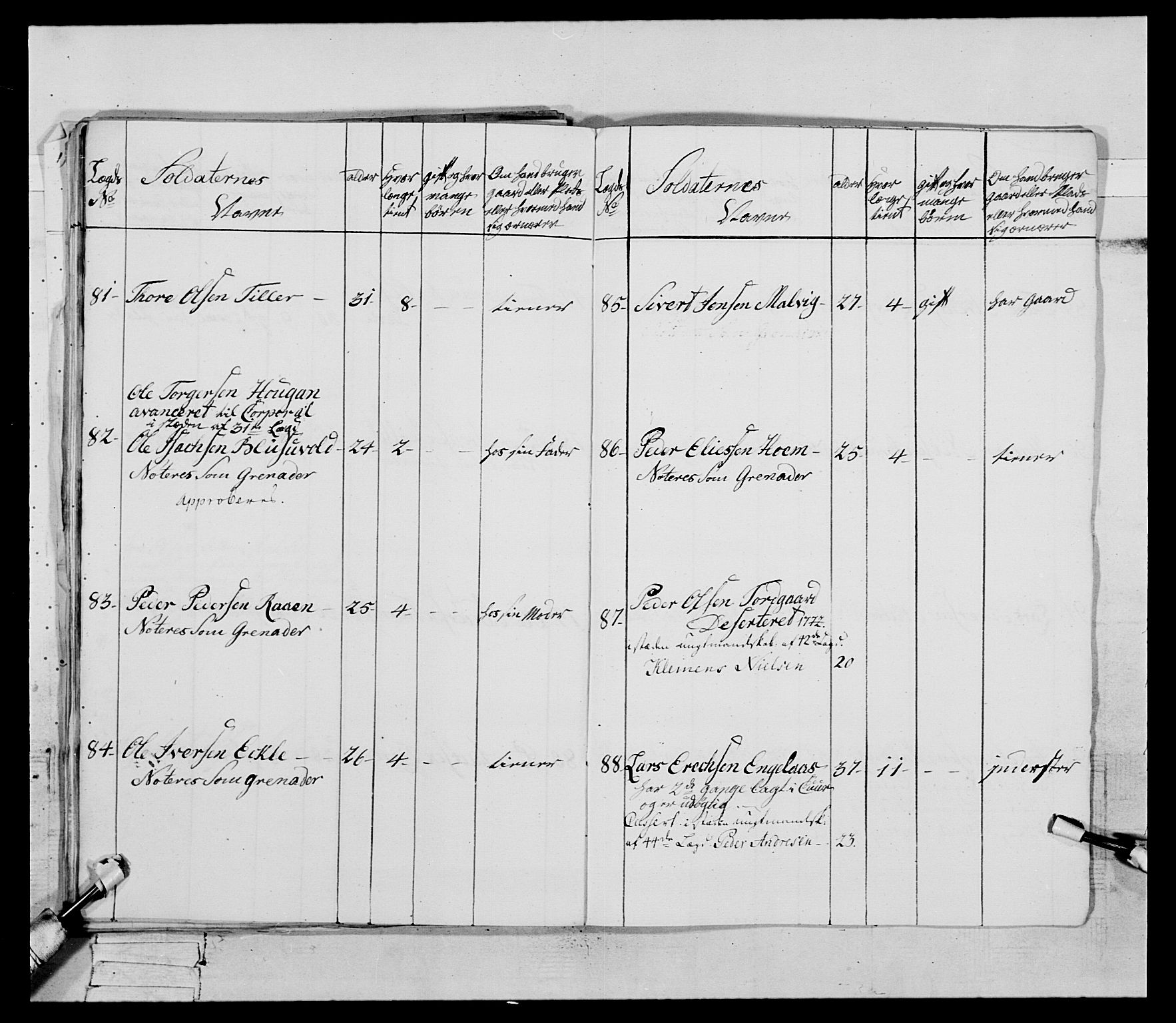 Generalitets- og kommissariatskollegiet, Det kongelige norske kommissariatskollegium, AV/RA-EA-5420/E/Eh/L0085: 3. Trondheimske nasjonale infanteriregiment, 1773-1775, p. 35