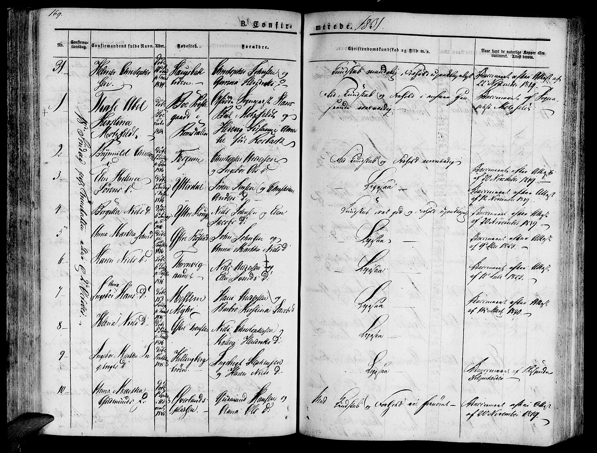 Ministerialprotokoller, klokkerbøker og fødselsregistre - Nord-Trøndelag, AV/SAT-A-1458/701/L0006: Parish register (official) no. 701A06, 1825-1841, p. 169