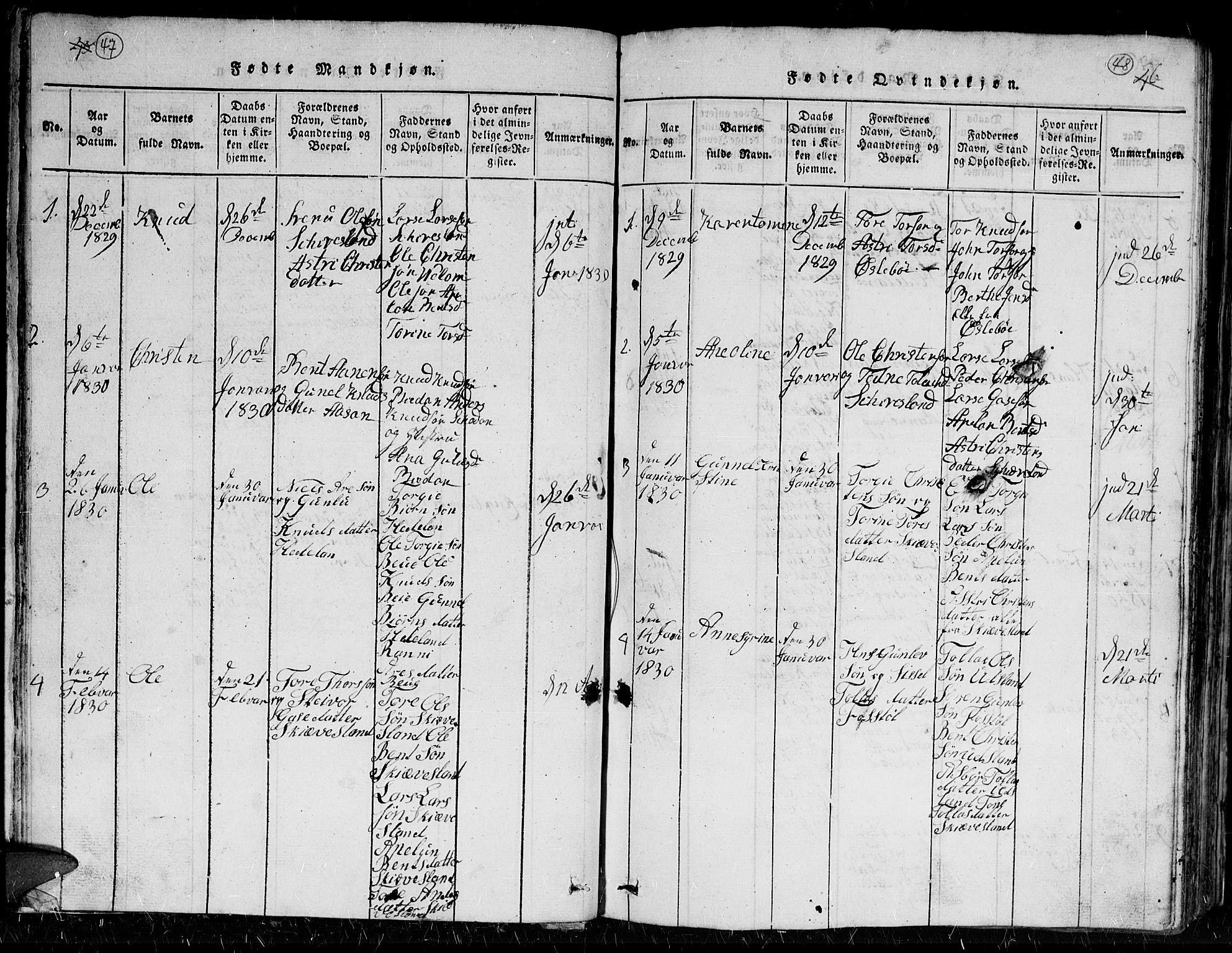 Holum sokneprestkontor, SAK/1111-0022/F/Fb/Fbc/L0001: Parish register (copy) no. B 1, 1820-1859, p. 47-48