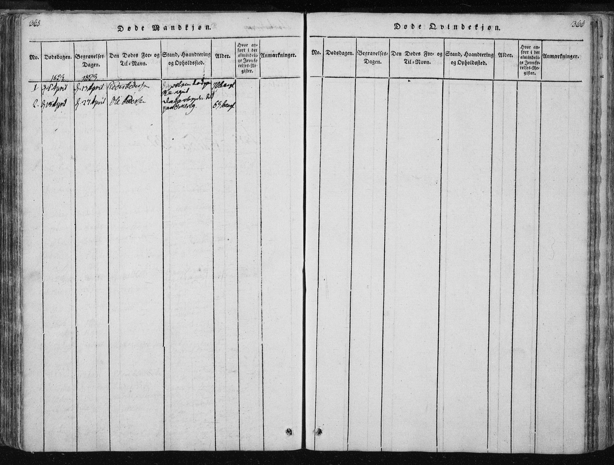 Ministerialprotokoller, klokkerbøker og fødselsregistre - Nord-Trøndelag, SAT/A-1458/717/L0148: Parish register (official) no. 717A04 /3, 1816-1825, p. 365-366