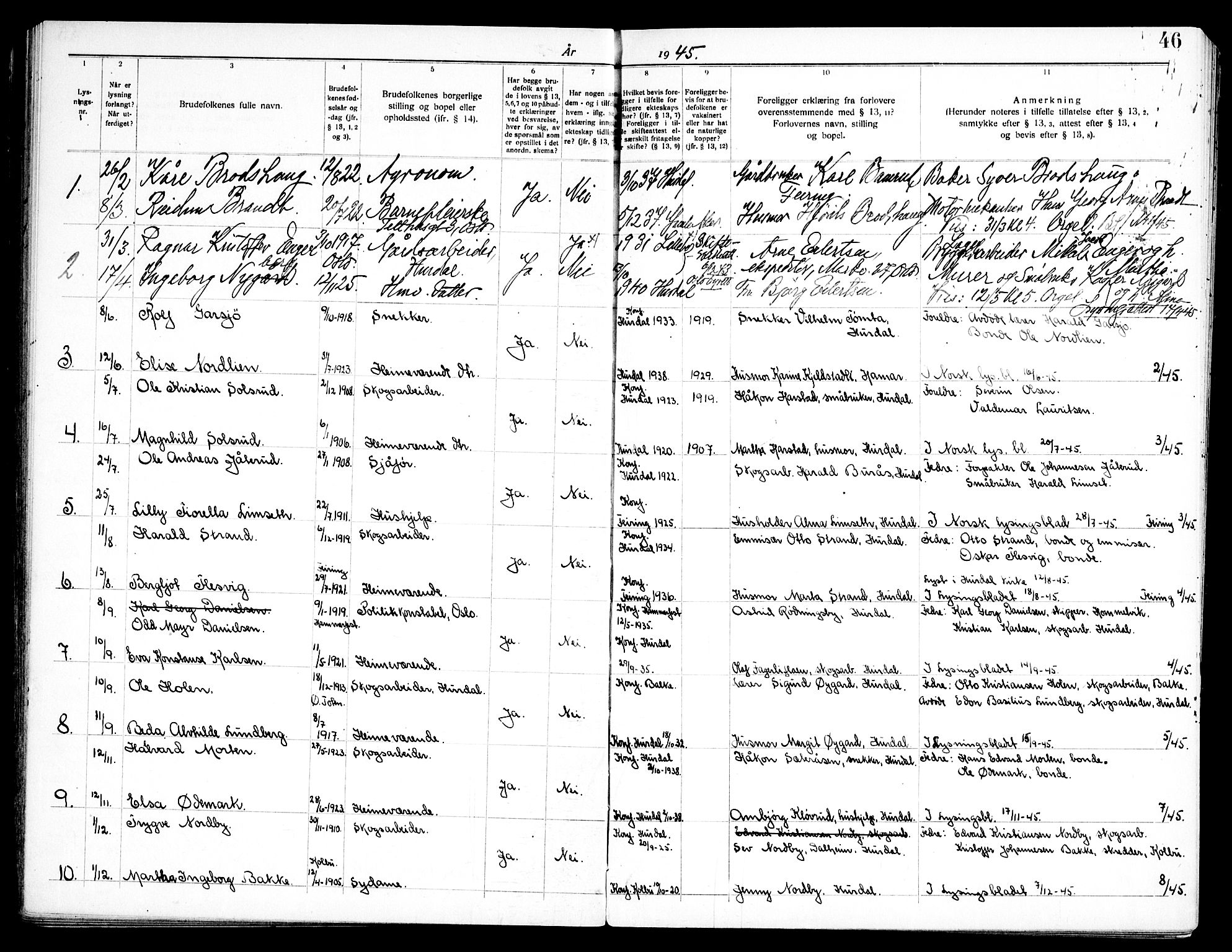 Hurdal prestekontor Kirkebøker, SAO/A-10889/H/Ha/L0001: Banns register no. 1, 1919-1969, p. 46