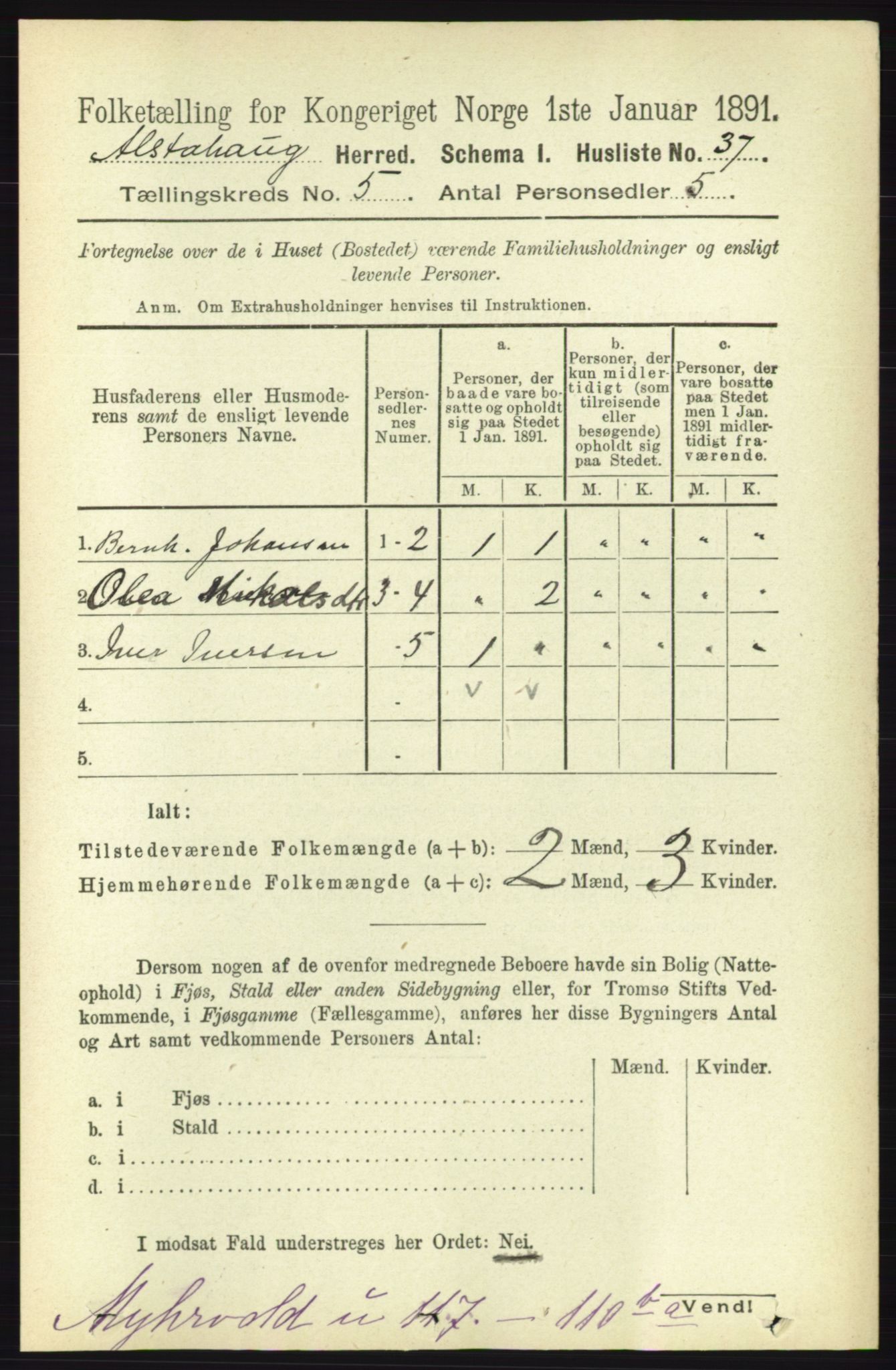 RA, 1891 census for 1820 Alstahaug, 1891, p. 1773