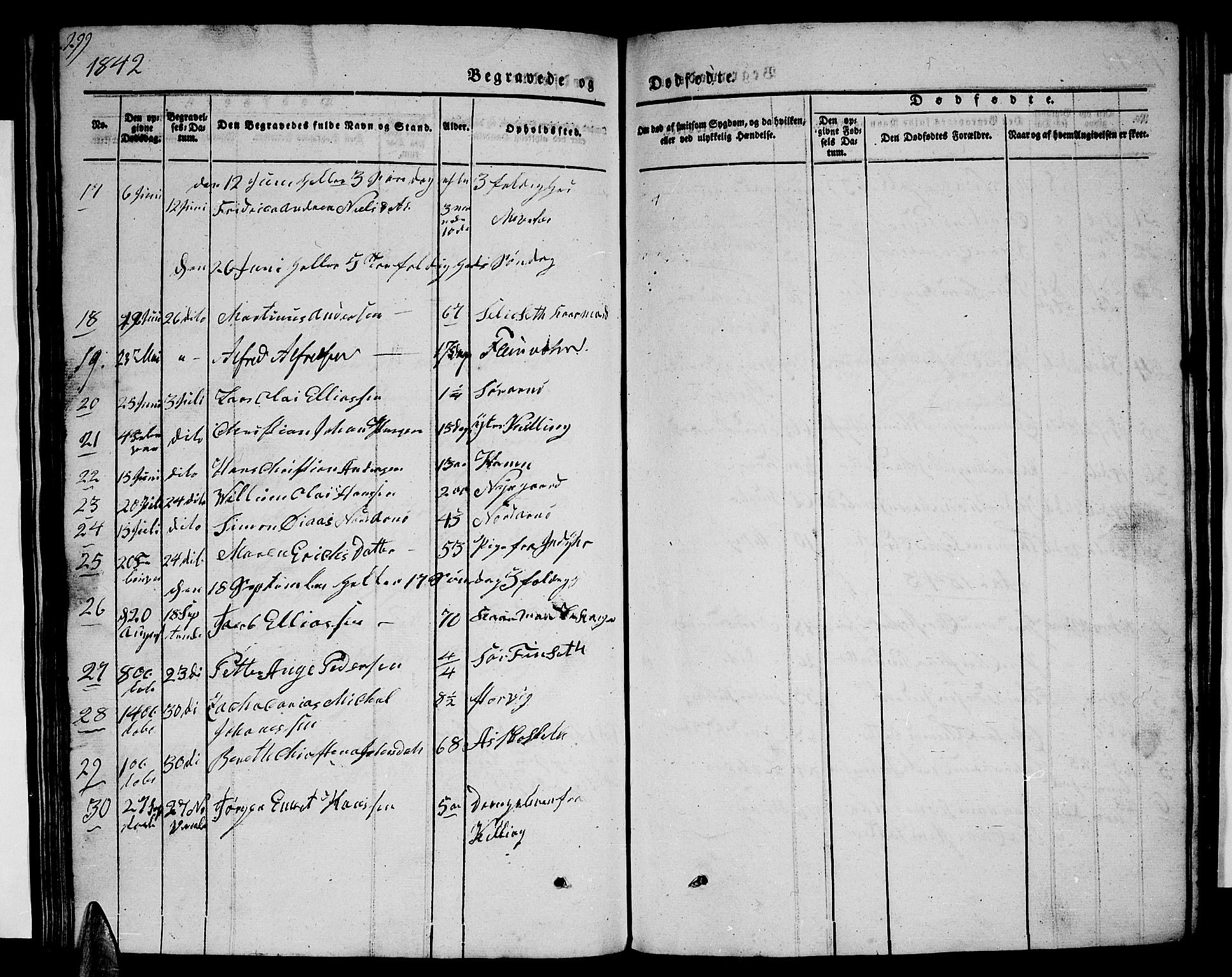 Ministerialprotokoller, klokkerbøker og fødselsregistre - Nordland, AV/SAT-A-1459/805/L0106: Parish register (copy) no. 805C02, 1841-1861, p. 299