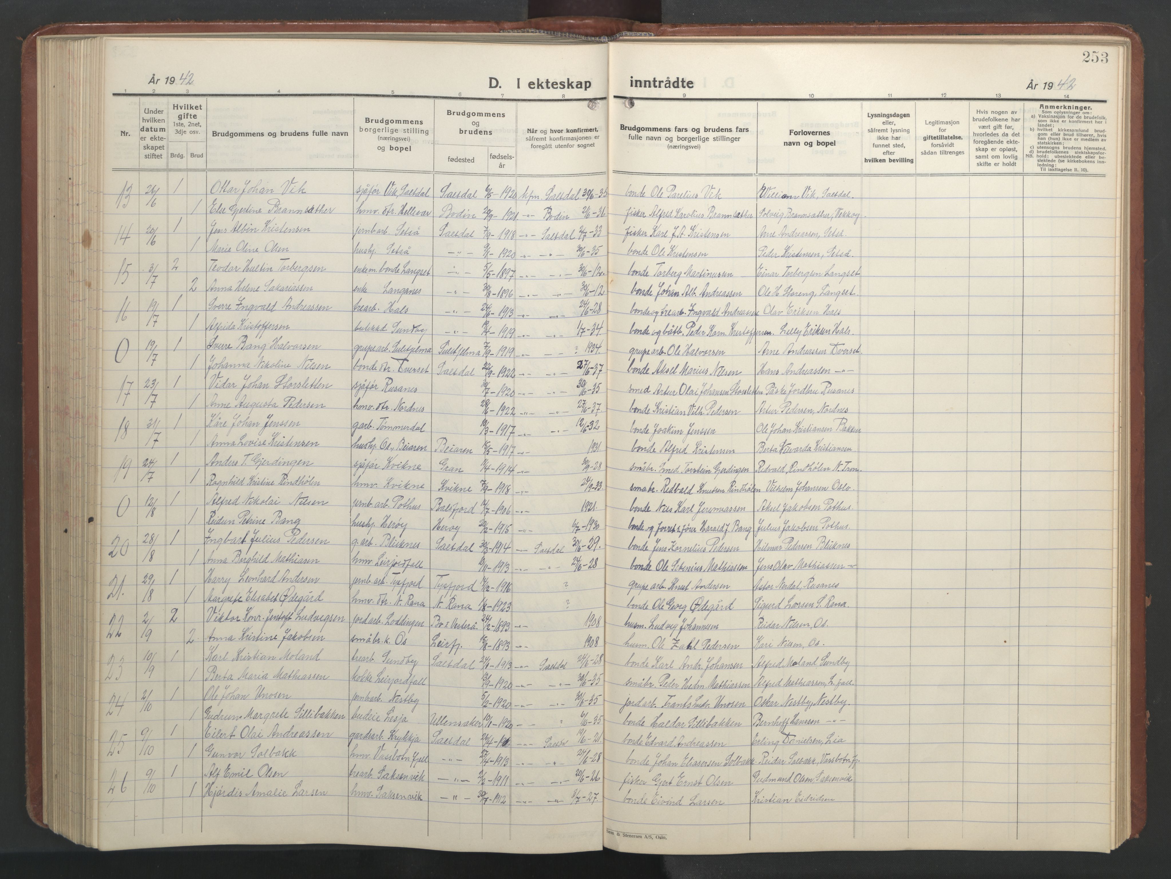 Ministerialprotokoller, klokkerbøker og fødselsregistre - Nordland, SAT/A-1459/847/L0680: Parish register (copy) no. 847C08, 1930-1947, p. 253