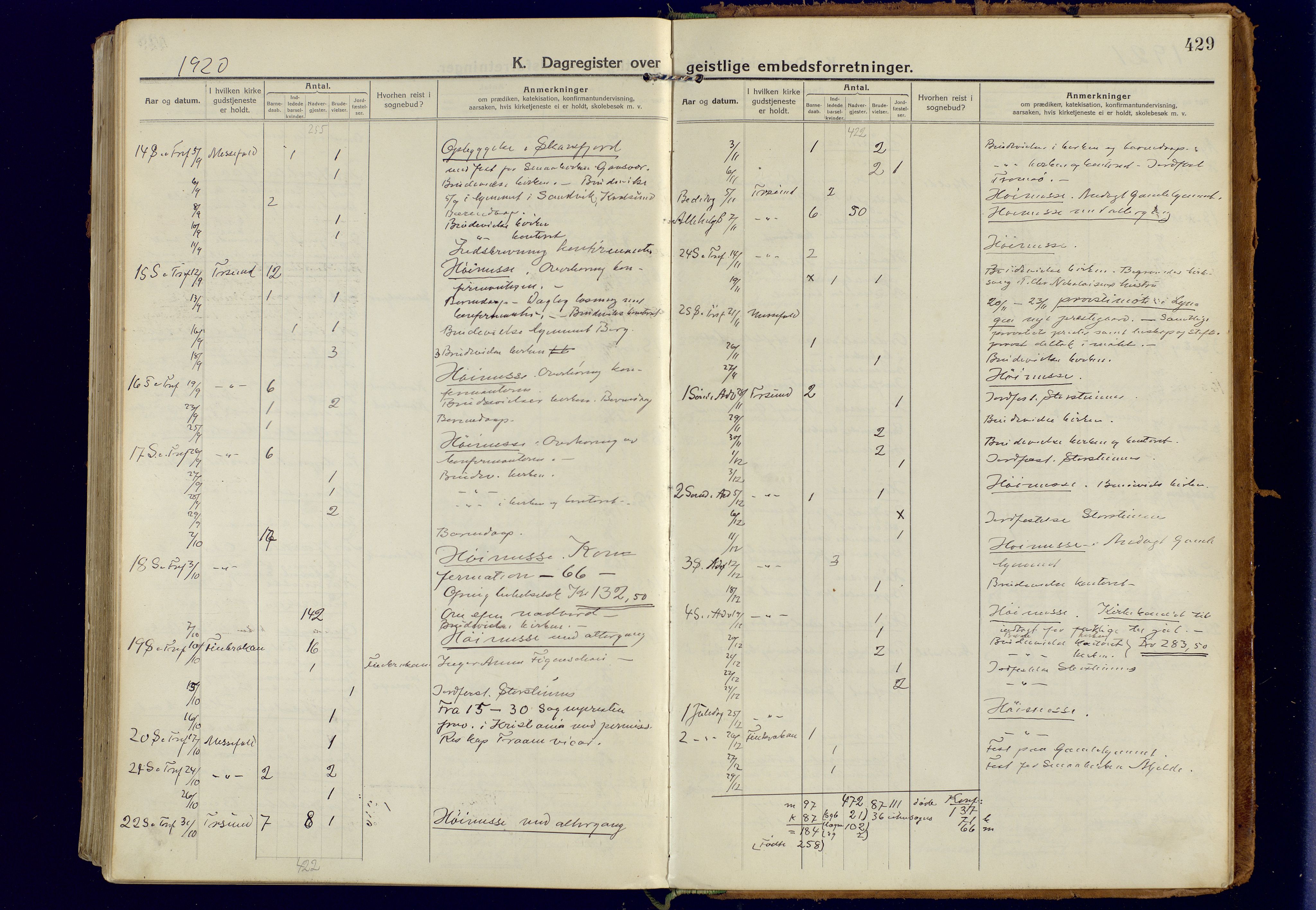 Tromsøysund sokneprestkontor, SATØ/S-1304/G/Ga/L0008kirke: Parish register (official) no. 8, 1914-1922, p. 429