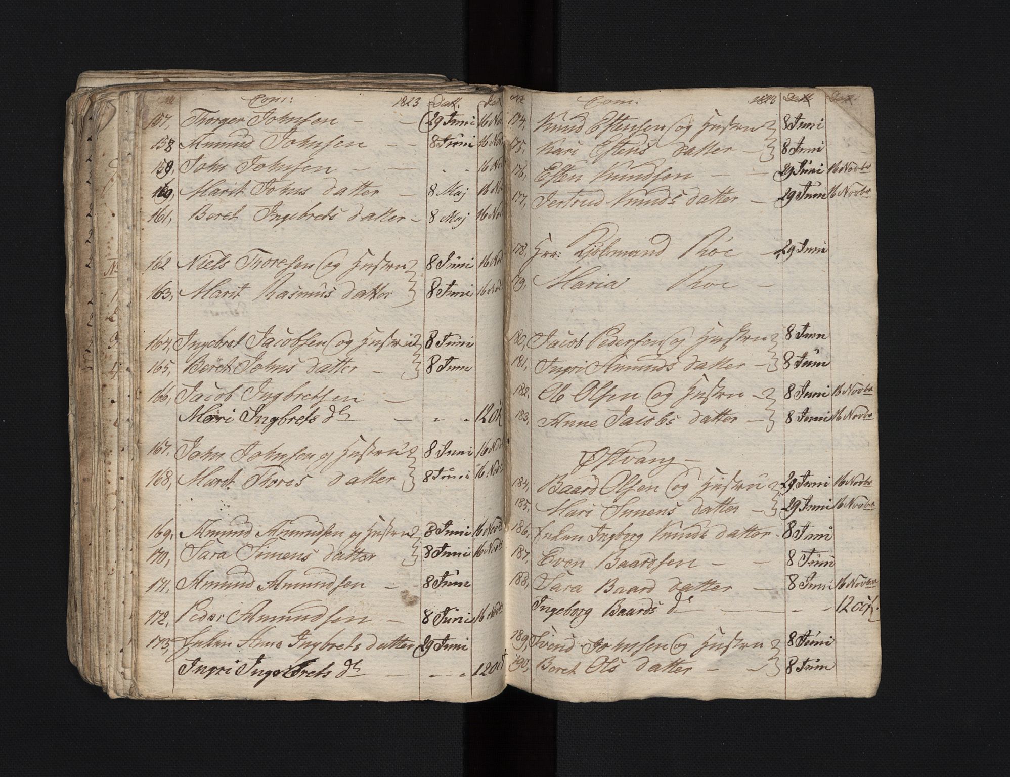 Tolga prestekontor, SAH/PREST-062/L/L0021: Parish register (copy) no. 21, 1804-1823