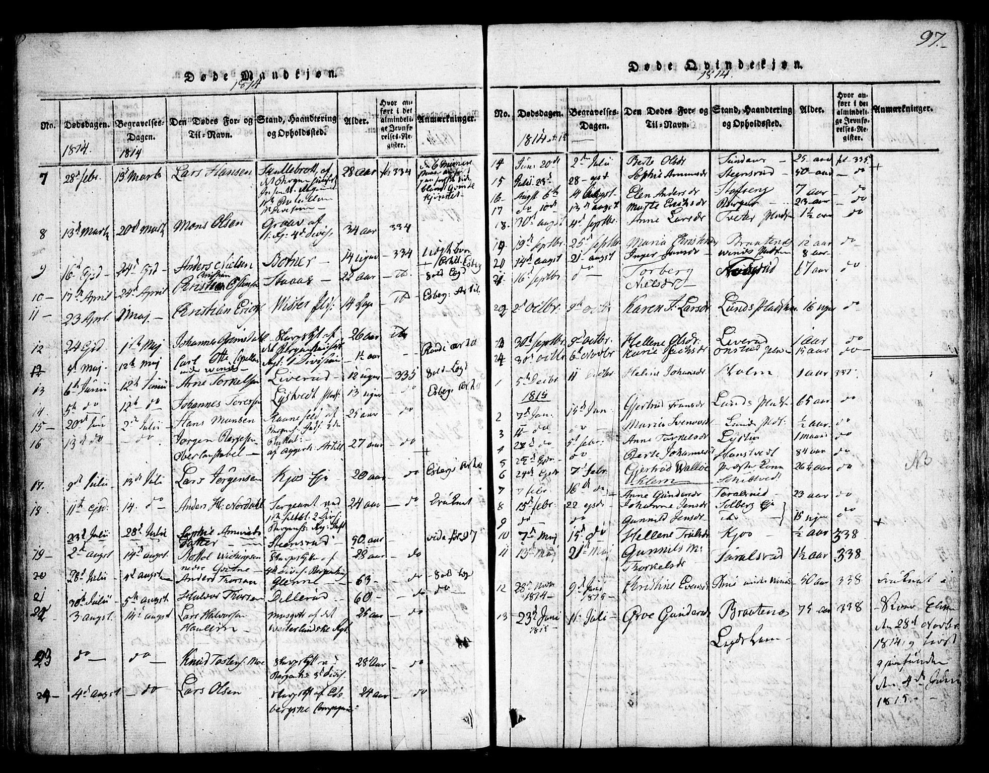 Skiptvet prestekontor Kirkebøker, SAO/A-20009/F/Fa/L0005: Parish register (official) no. 5, 1814-1838, p. 97