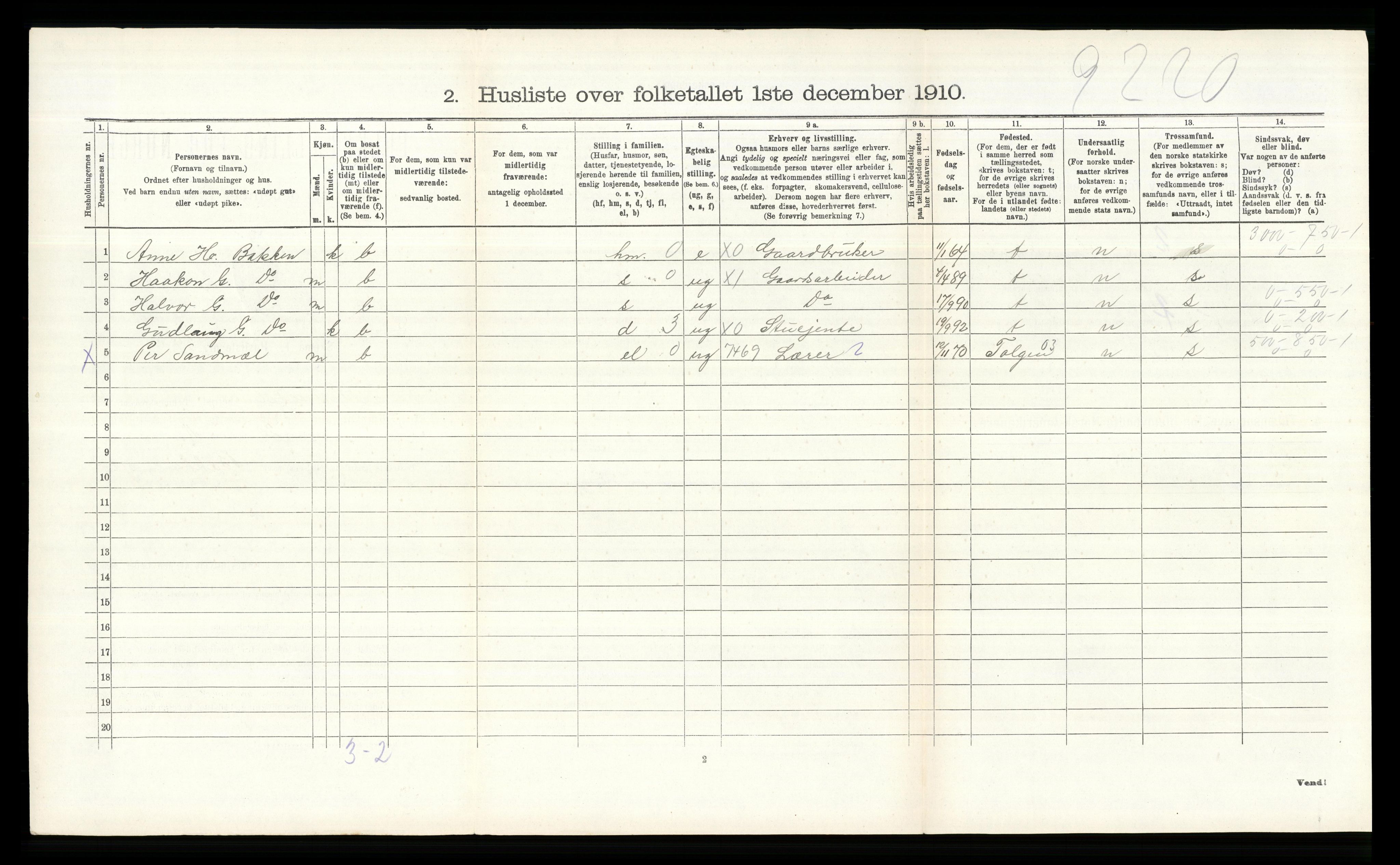 RA, 1910 census for Lille Elvedalen, 1910, p. 274