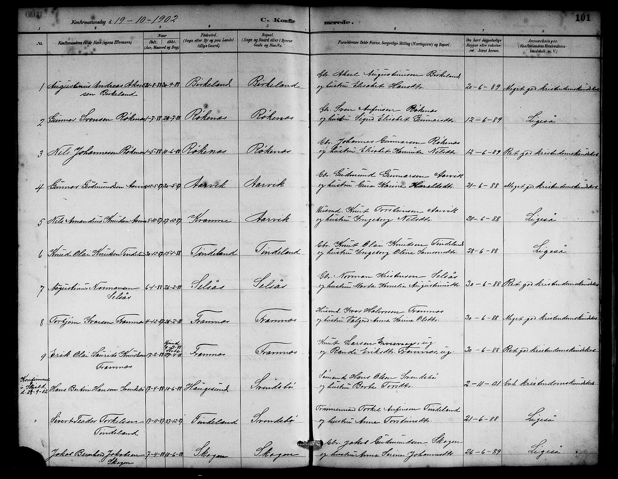 Sveio Sokneprestembete, AV/SAB-A-78501/H/Hab: Parish register (copy) no. C 3, 1887-1902, p. 101