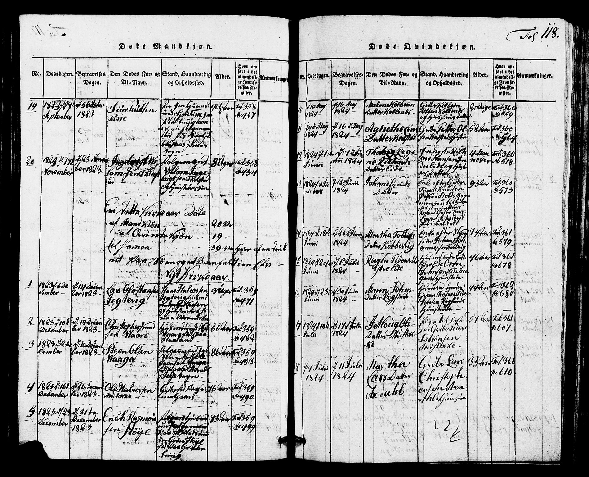 Avaldsnes sokneprestkontor, AV/SAST-A -101851/H/Ha/Hab/L0001: Parish register (copy) no. B 1, 1816-1825, p. 118