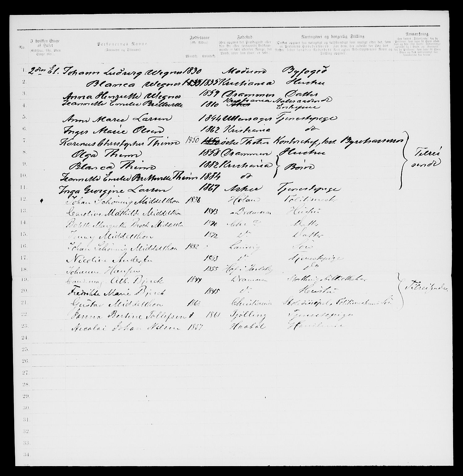 SAKO, 1885 census for 0707 Larvik, 1885, p. 510