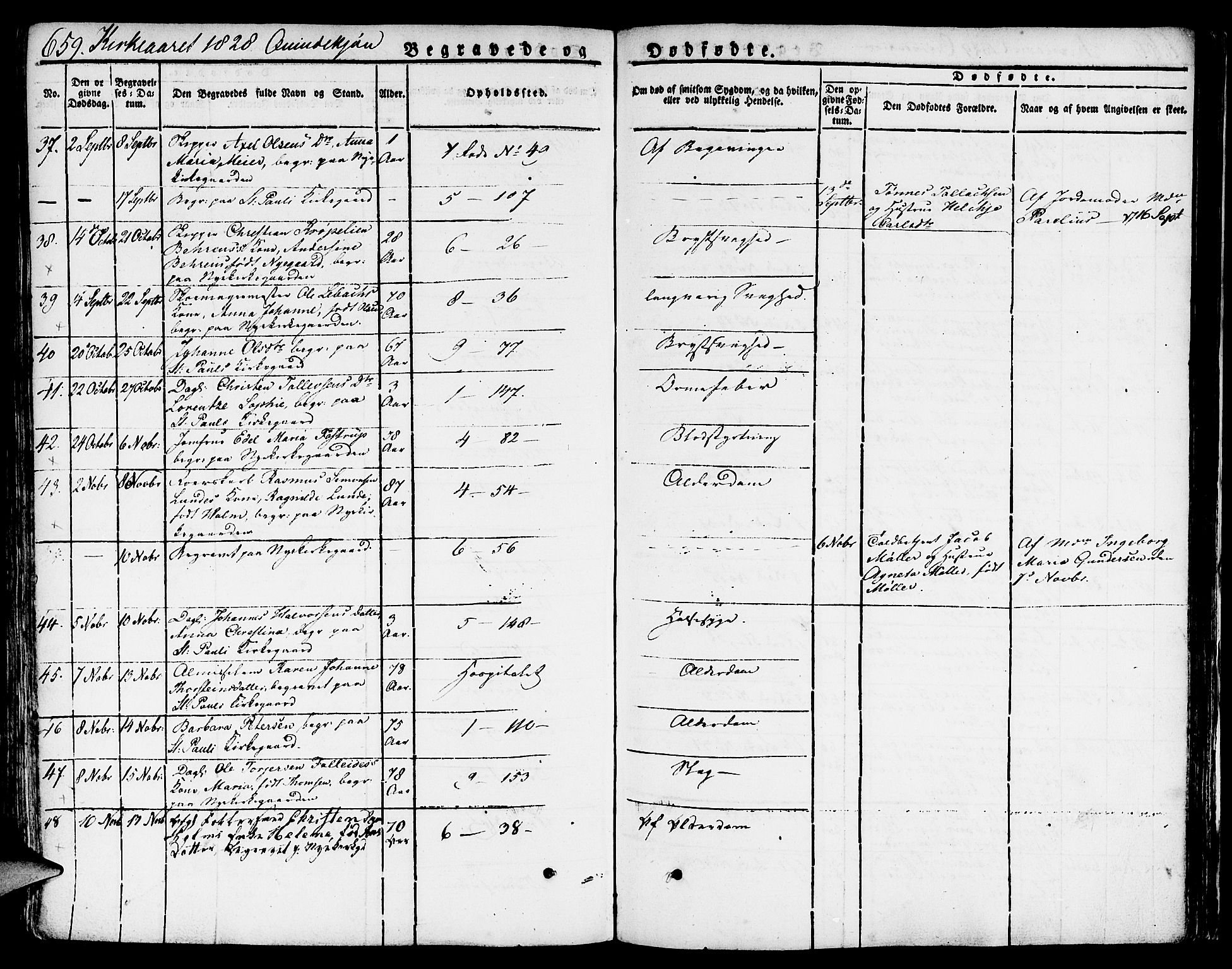 Nykirken Sokneprestembete, AV/SAB-A-77101/H/Hab: Parish register (copy) no. A 5II, 1821-1843, p. 659