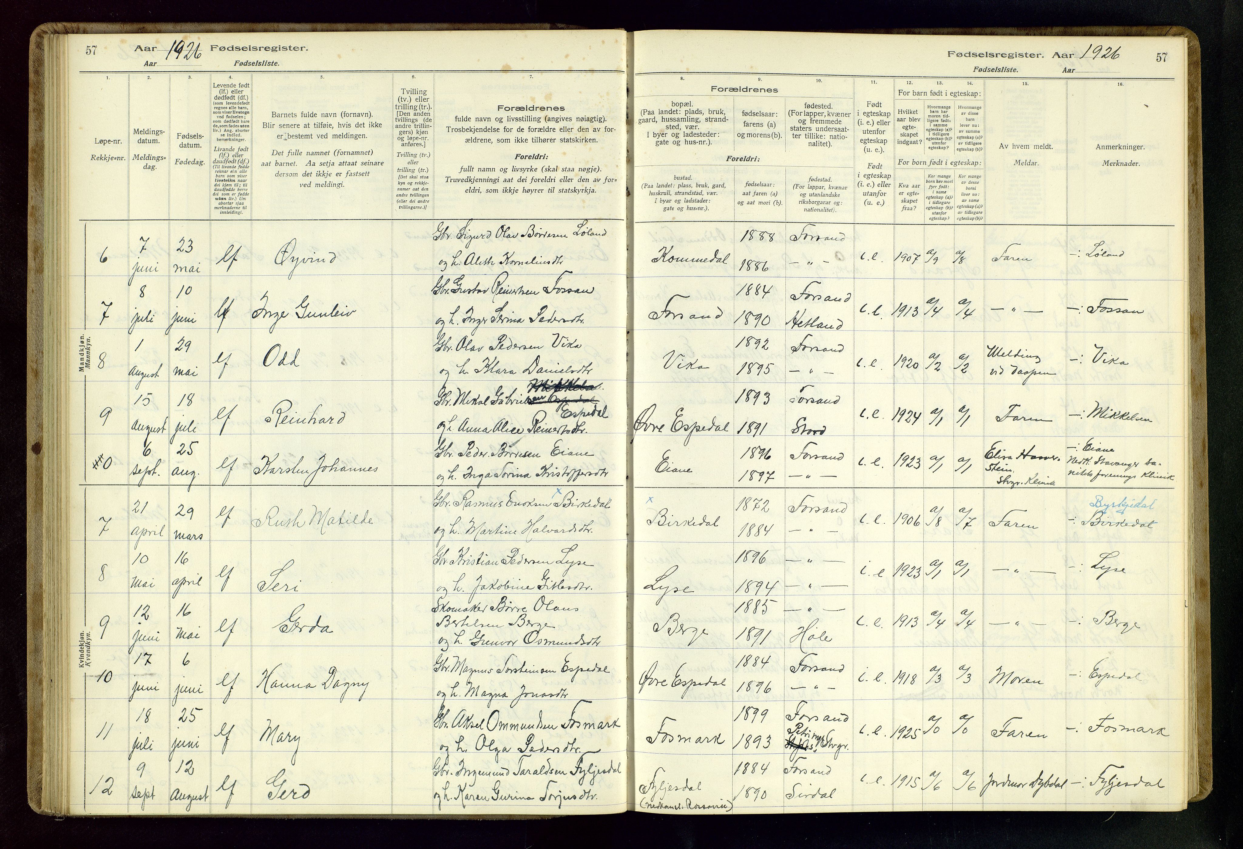 Høgsfjord sokneprestkontor, AV/SAST-A-101624/I/Id/L0002: Birth register no. 2, 1916-1959, p. 57