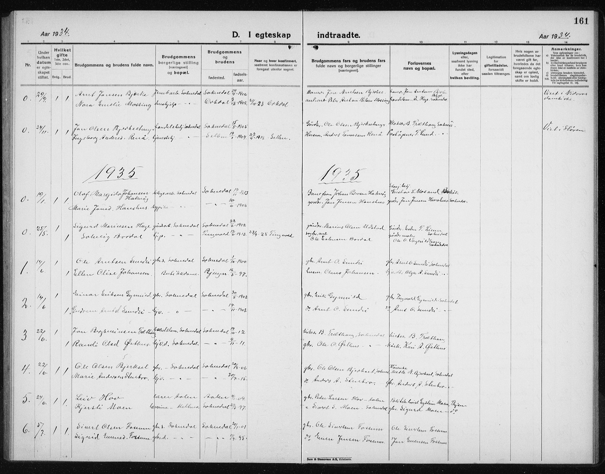 Ministerialprotokoller, klokkerbøker og fødselsregistre - Sør-Trøndelag, SAT/A-1456/689/L1045: Parish register (copy) no. 689C04, 1923-1940, p. 161