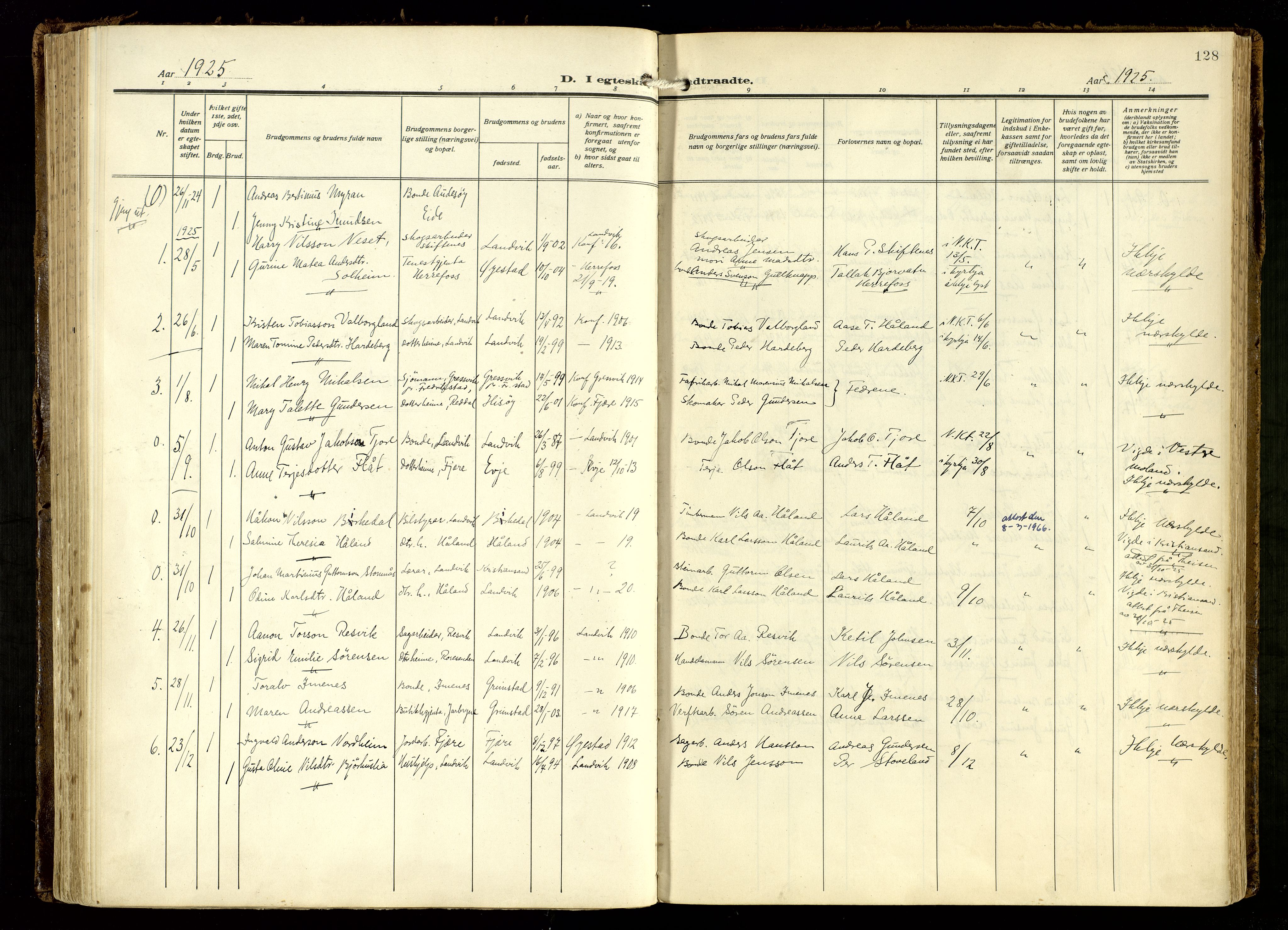 Hommedal sokneprestkontor, SAK/1111-0023/F/Fa/Fab/L0008: Parish register (official) no. A 8, 1925-1956, p. 128