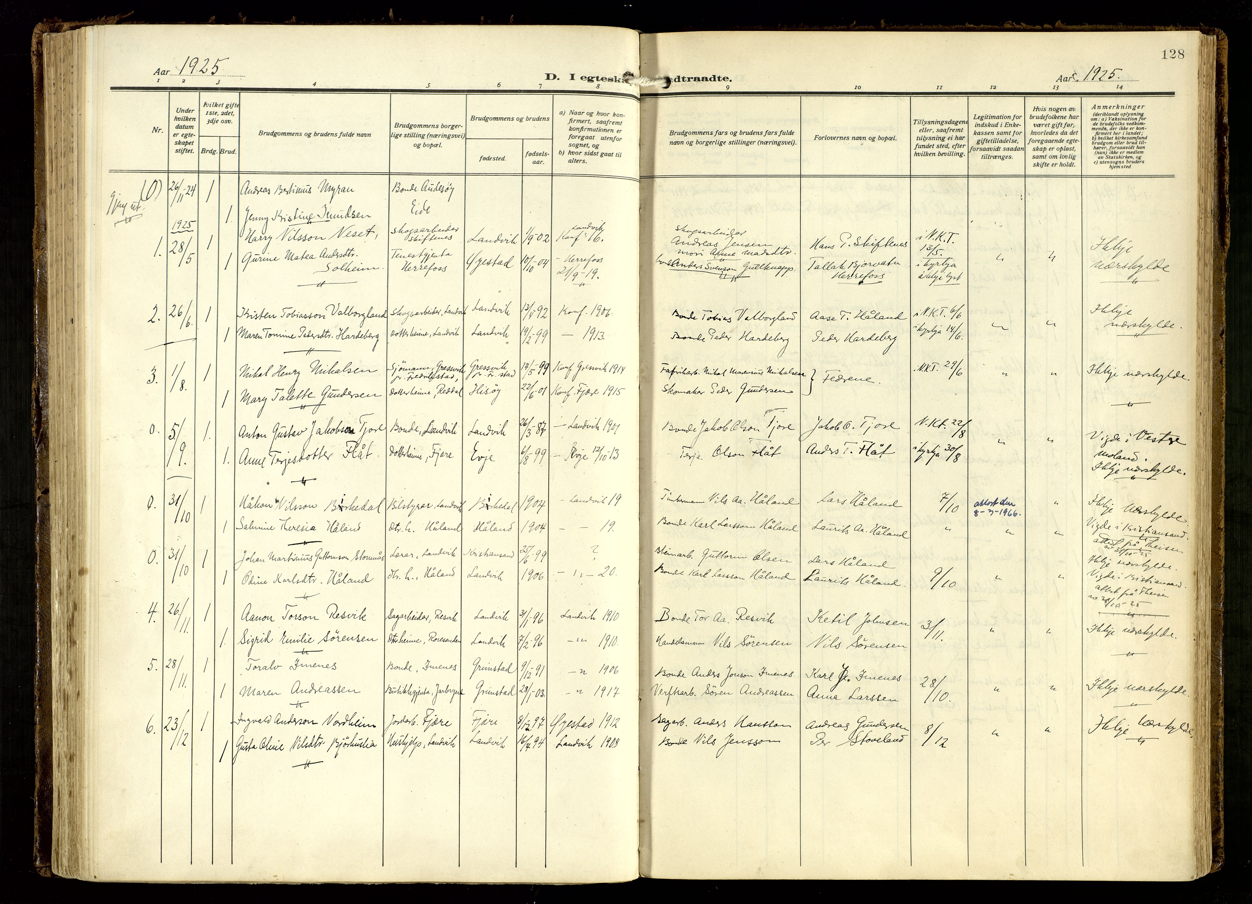 Hommedal sokneprestkontor, AV/SAK-1111-0023/F/Fa/Fab/L0008: Parish register (official) no. A 8, 1925-1956, p. 128