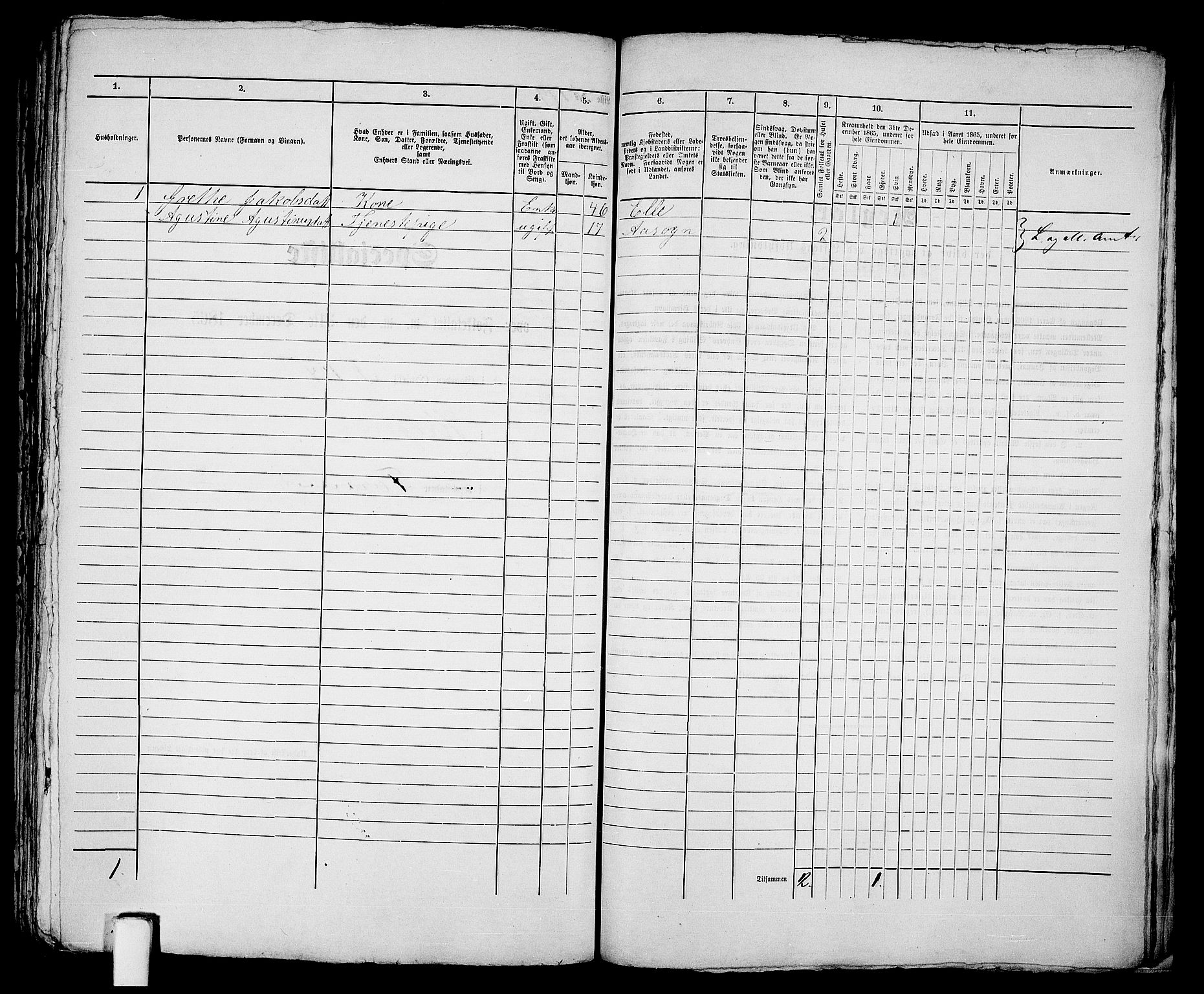 RA, 1865 census for Vanse/Farsund, 1865, p. 365