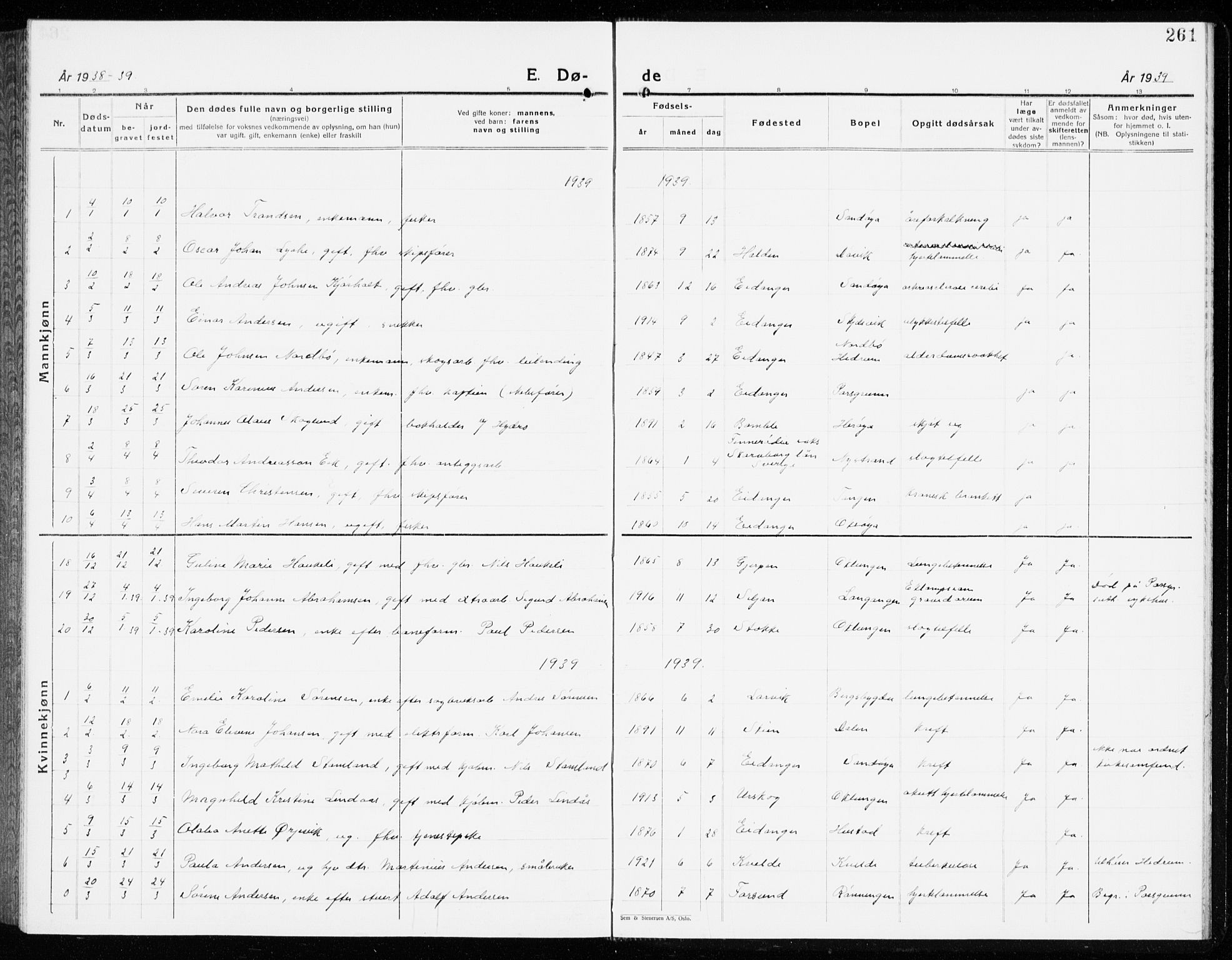Eidanger kirkebøker, SAKO/A-261/G/Ga/L0005: Parish register (copy) no. 5, 1928-1942, p. 261