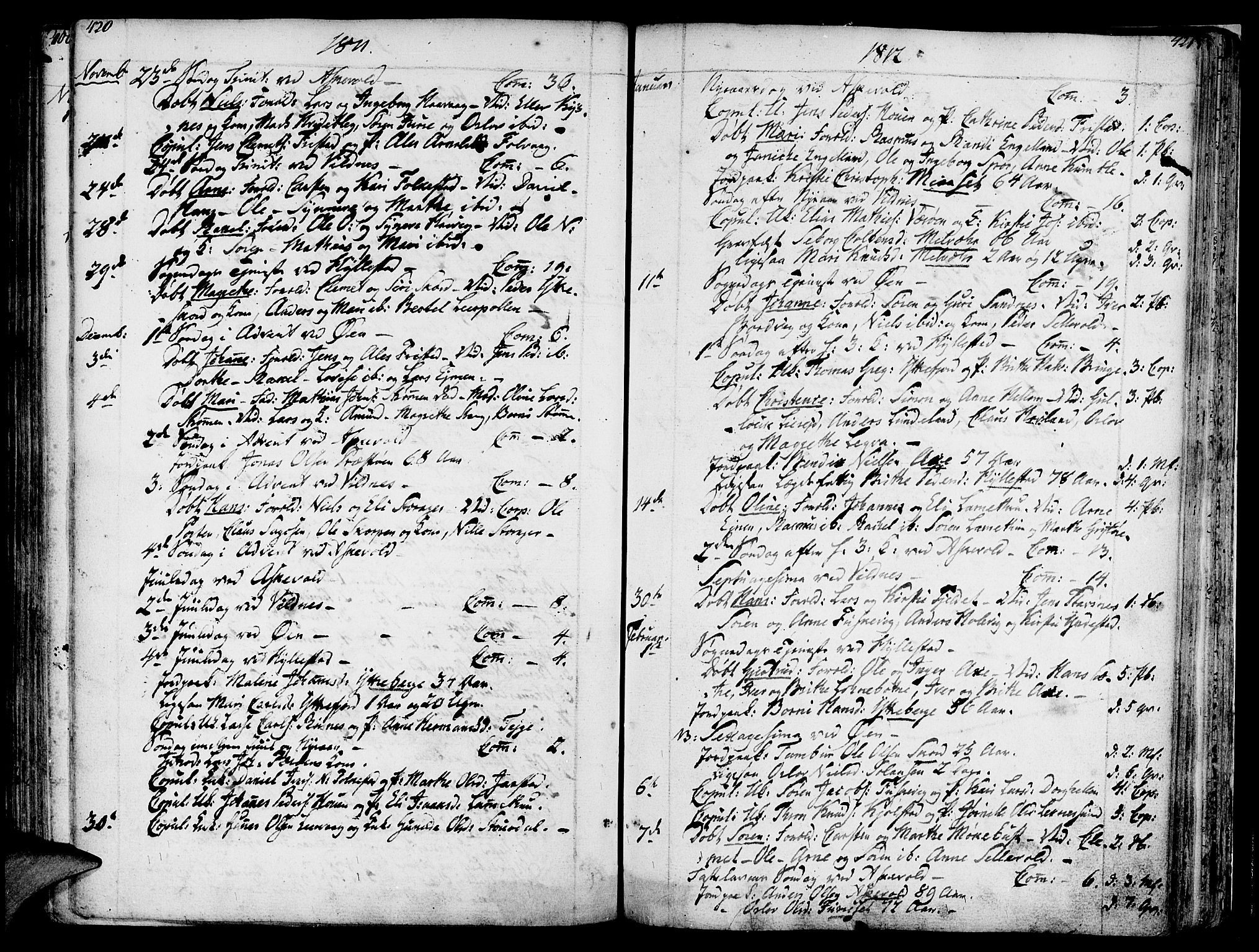Askvoll sokneprestembete, SAB/A-79501/H/Haa/Haaa/L0009: Parish register (official) no. A 9, 1776-1821, p. 420-421