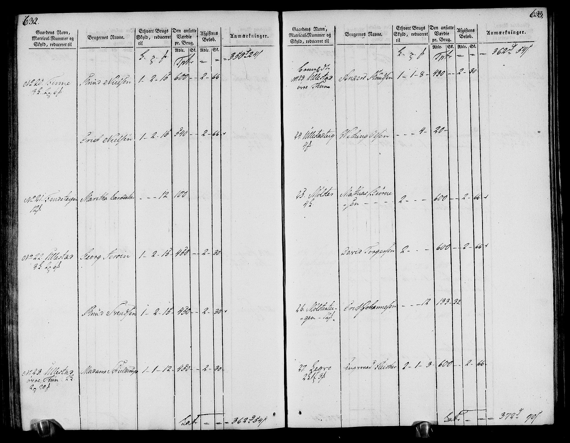 Rentekammeret inntil 1814, Realistisk ordnet avdeling, AV/RA-EA-4070/N/Ne/Nea/L0113: Nordhordland og Voss fogderi. Oppebørselsregister, 1803-1804, p. 324