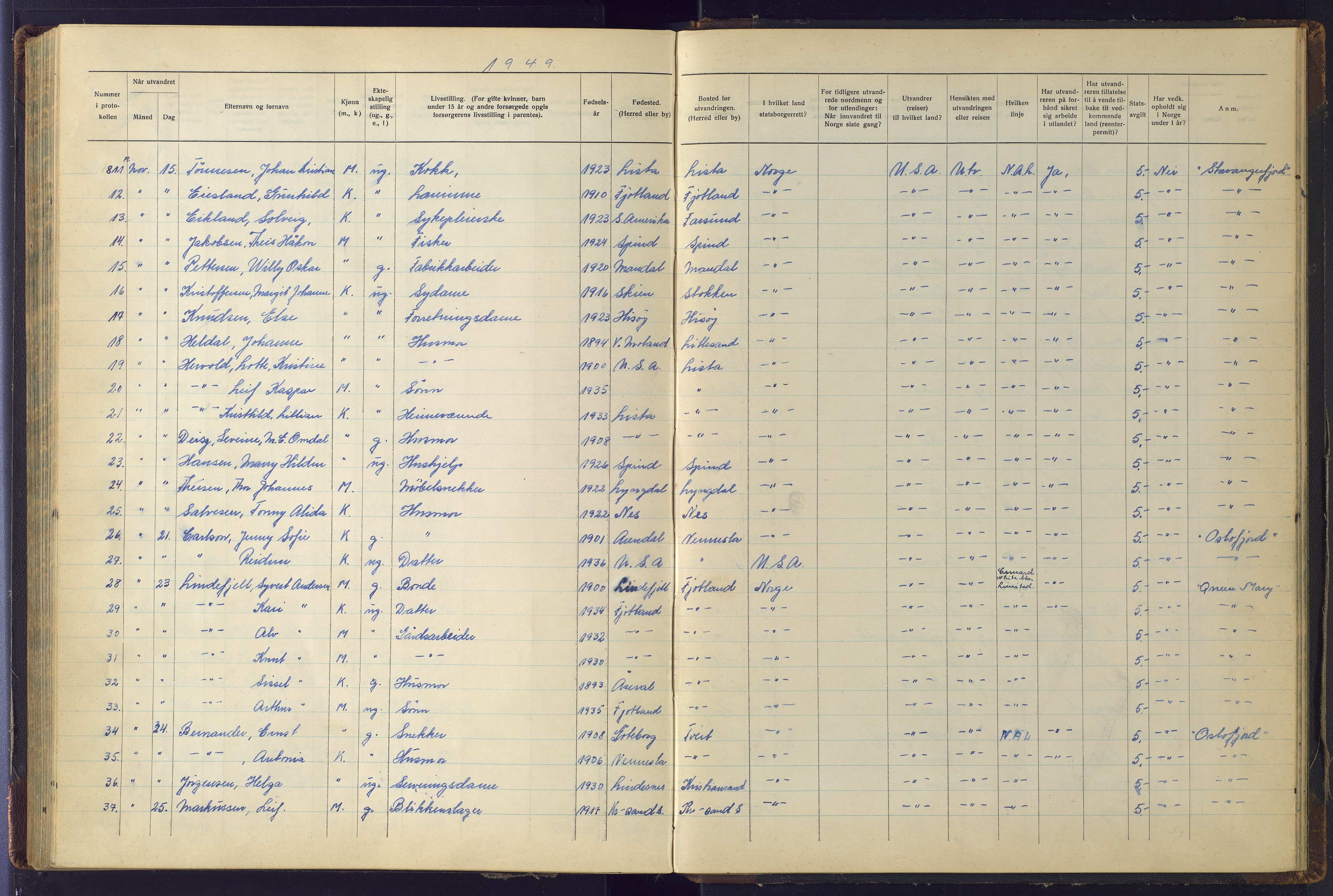 Kristiansand politikammer, AV/SAK-1243-0004/K/Kb/L0248: Emigrantprotokoll, 1938-1951, p. 179