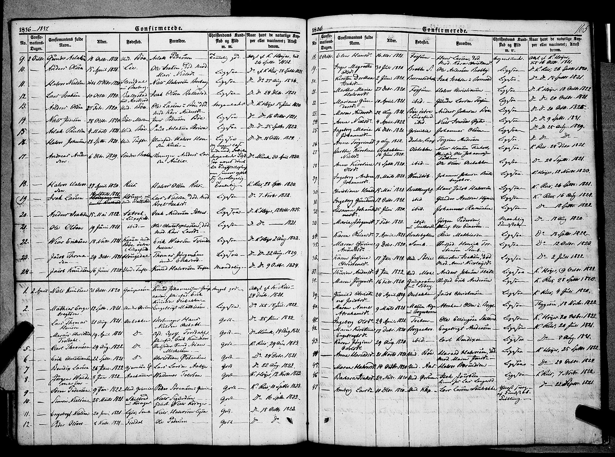 Gjerpen kirkebøker, SAKO/A-265/F/Fa/L0007a: Parish register (official) no. I 7A, 1834-1857, p. 165