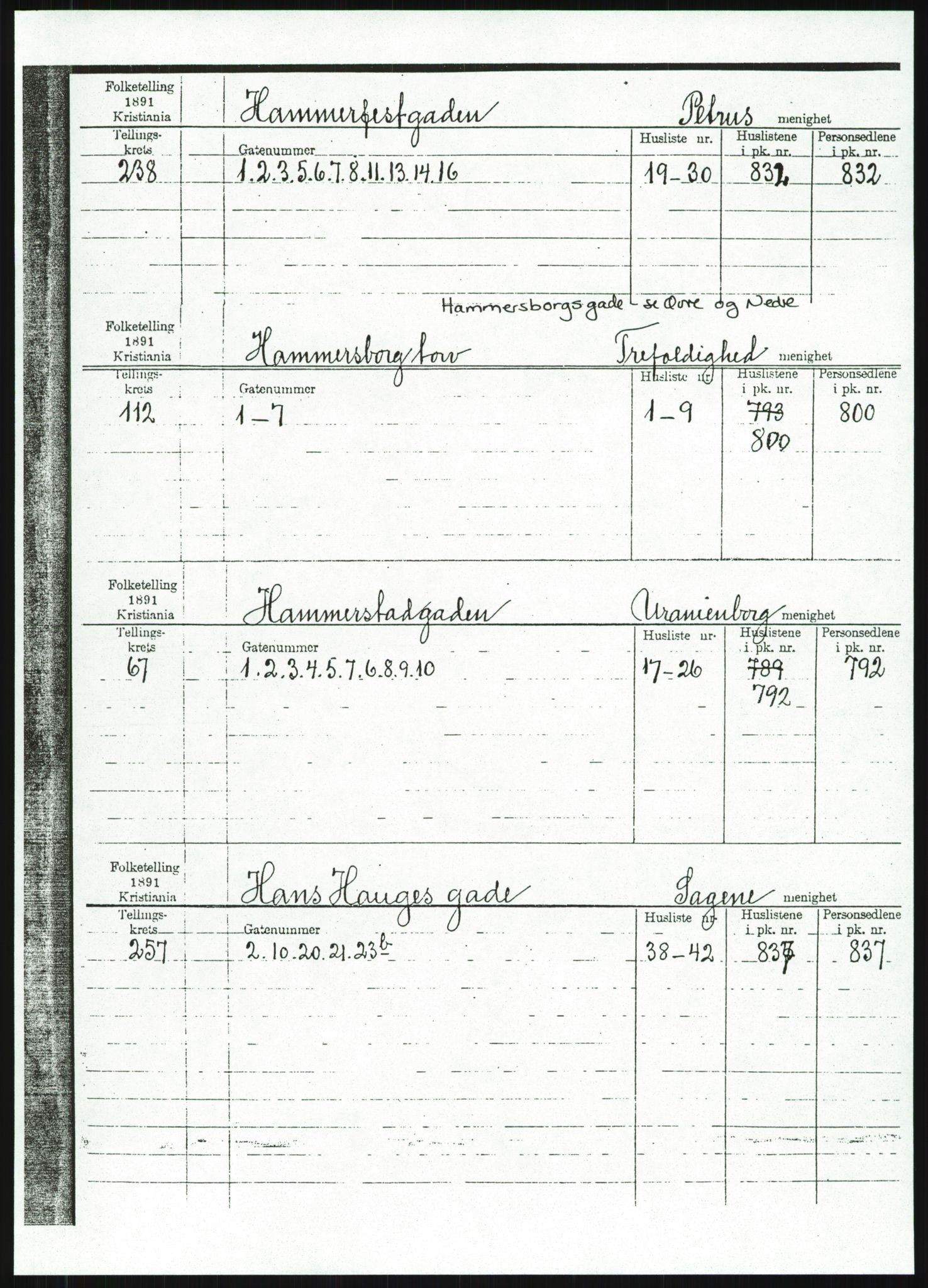 RA, 1891 census for 0301 Kristiania, 1891, p. 42