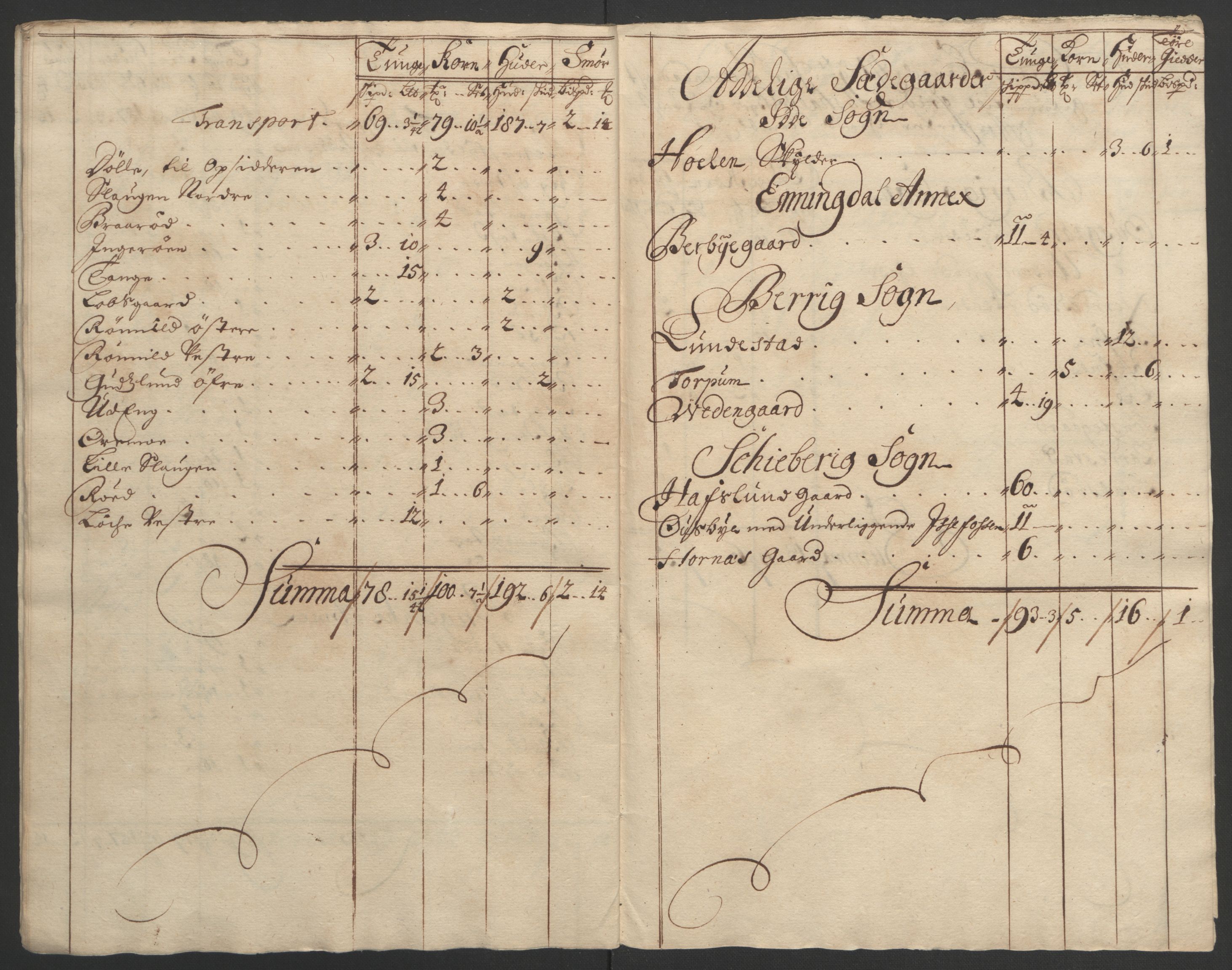 Rentekammeret inntil 1814, Reviderte regnskaper, Fogderegnskap, AV/RA-EA-4092/R01/L0012: Fogderegnskap Idd og Marker, 1694-1695, p. 278