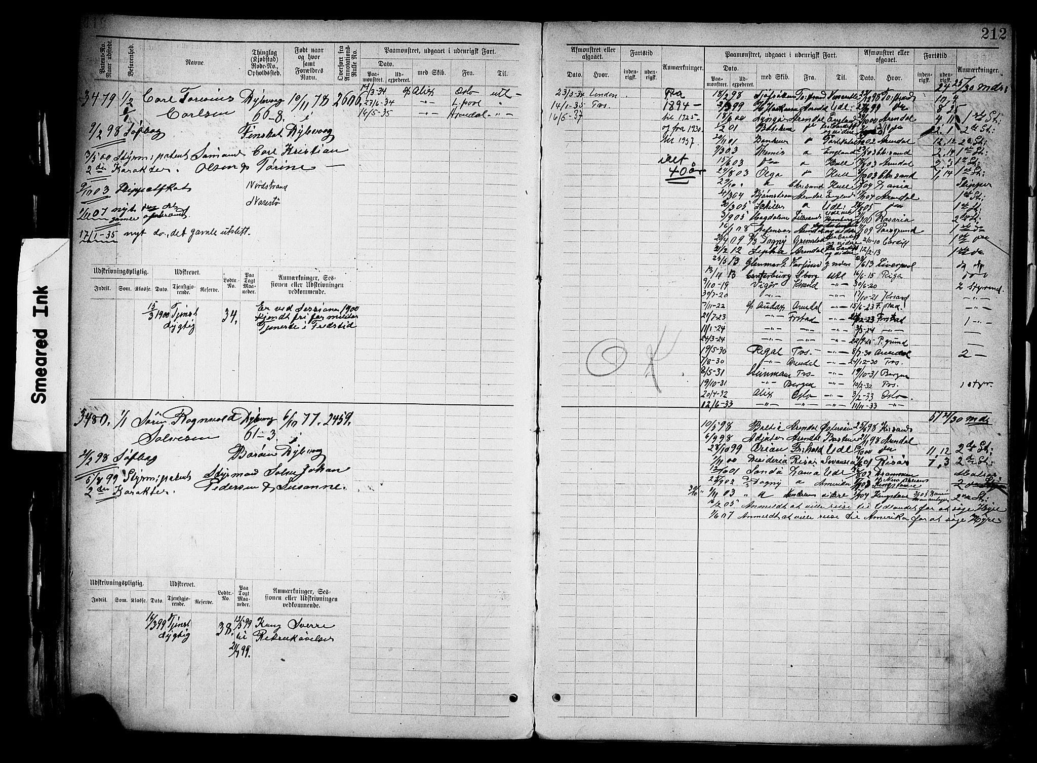 Tvedestrand mønstringskrets, SAK/2031-0011/F/Fb/L0019: Hovedrulle nr 3057-3818, U-35, 1892-1906, p. 220