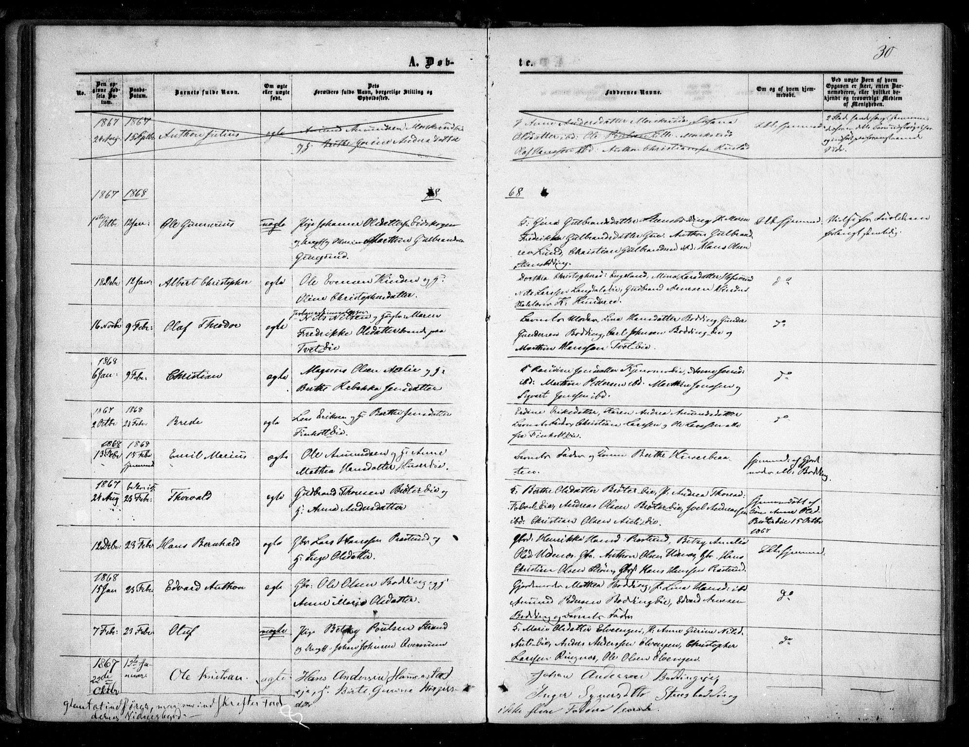 Nes prestekontor Kirkebøker, SAO/A-10410/F/Fc/L0001: Parish register (official) no. III 1, 1859-1882, p. 30