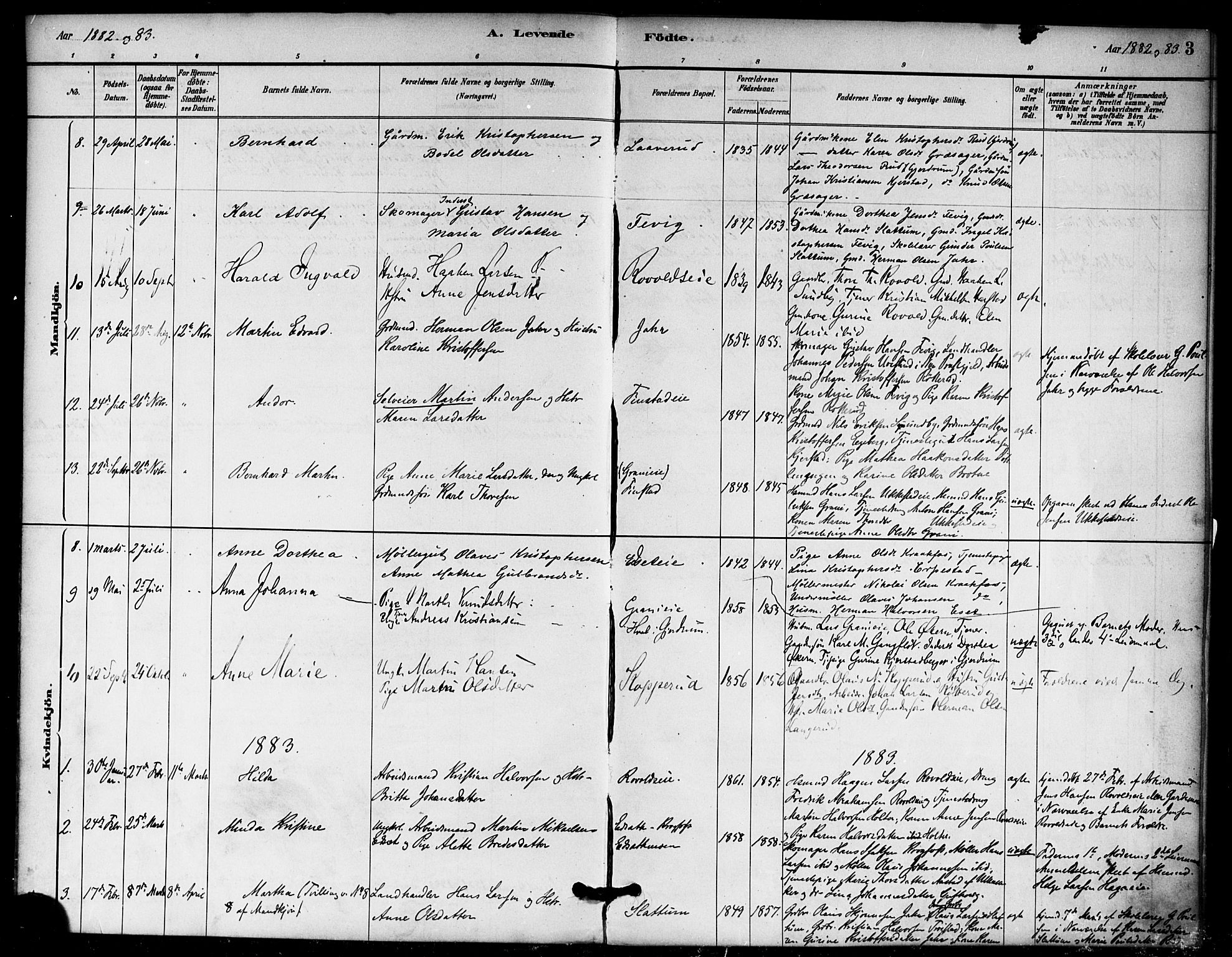 Nannestad prestekontor Kirkebøker, SAO/A-10414a/F/Fb/L0001: Parish register (official) no. II 1, 1881-1890, p. 3