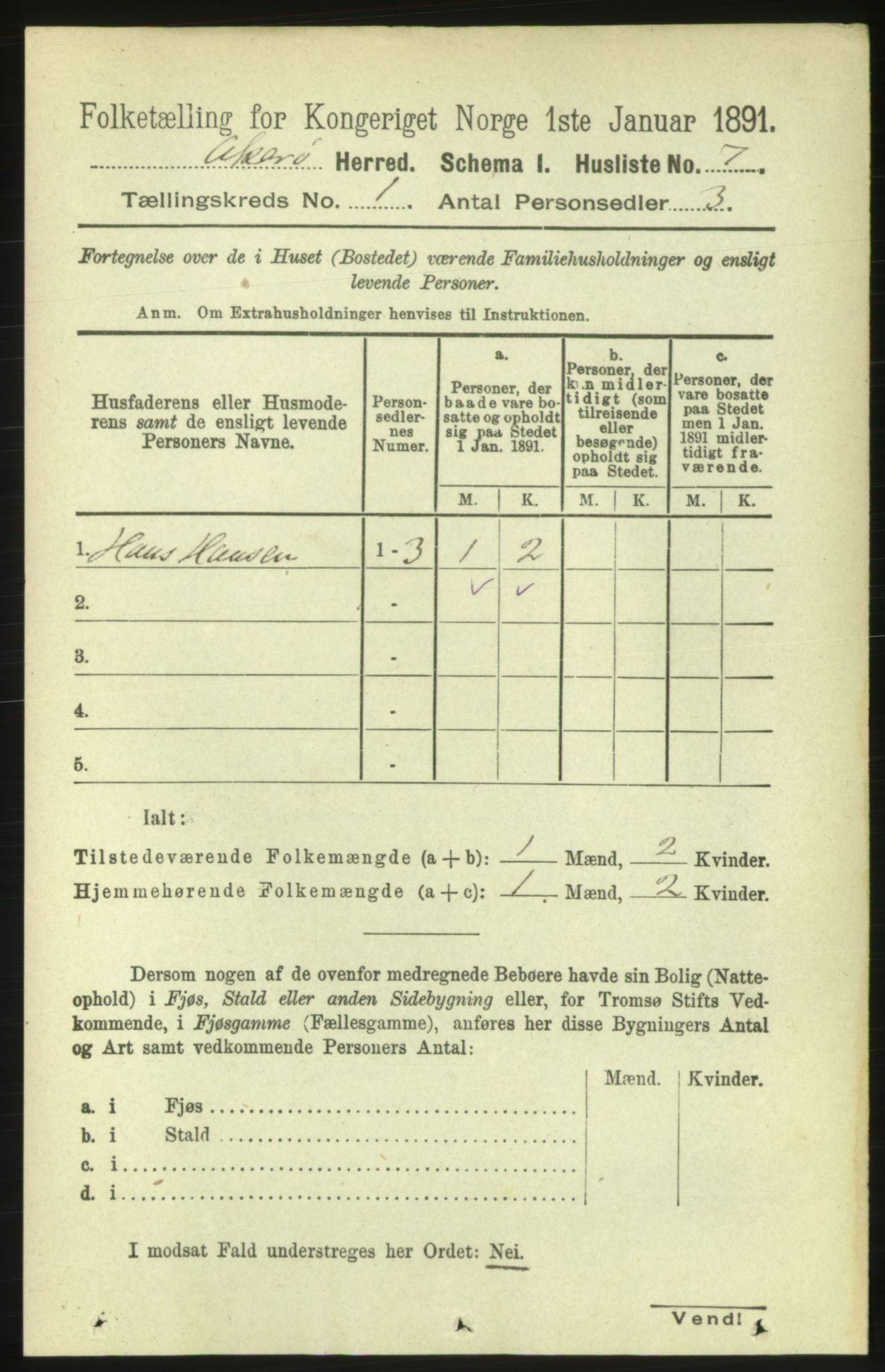 RA, 1891 census for 1545 Aukra, 1891, p. 28