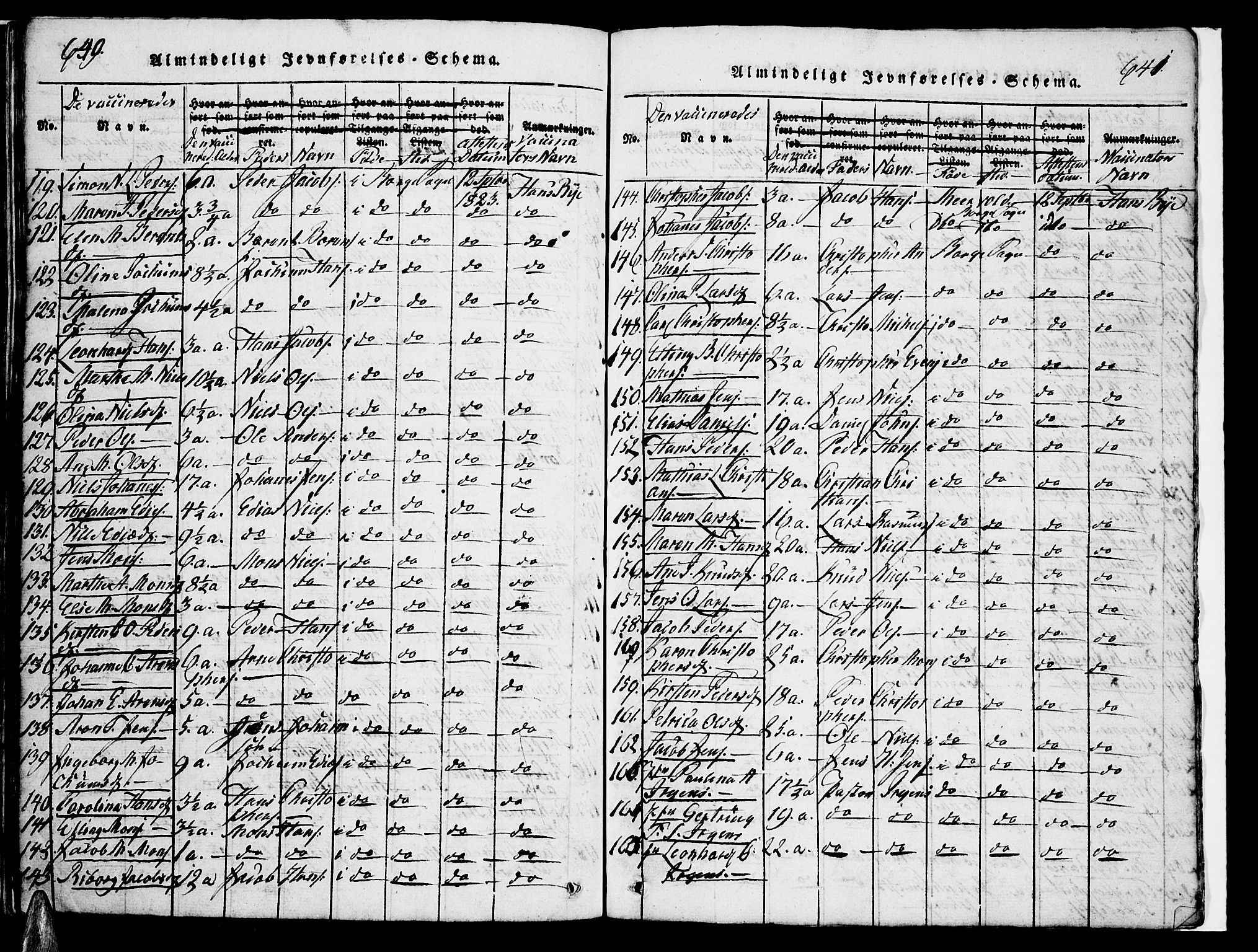 Ministerialprotokoller, klokkerbøker og fødselsregistre - Nordland, AV/SAT-A-1459/880/L1139: Parish register (copy) no. 880C01, 1836-1857, p. 640-641