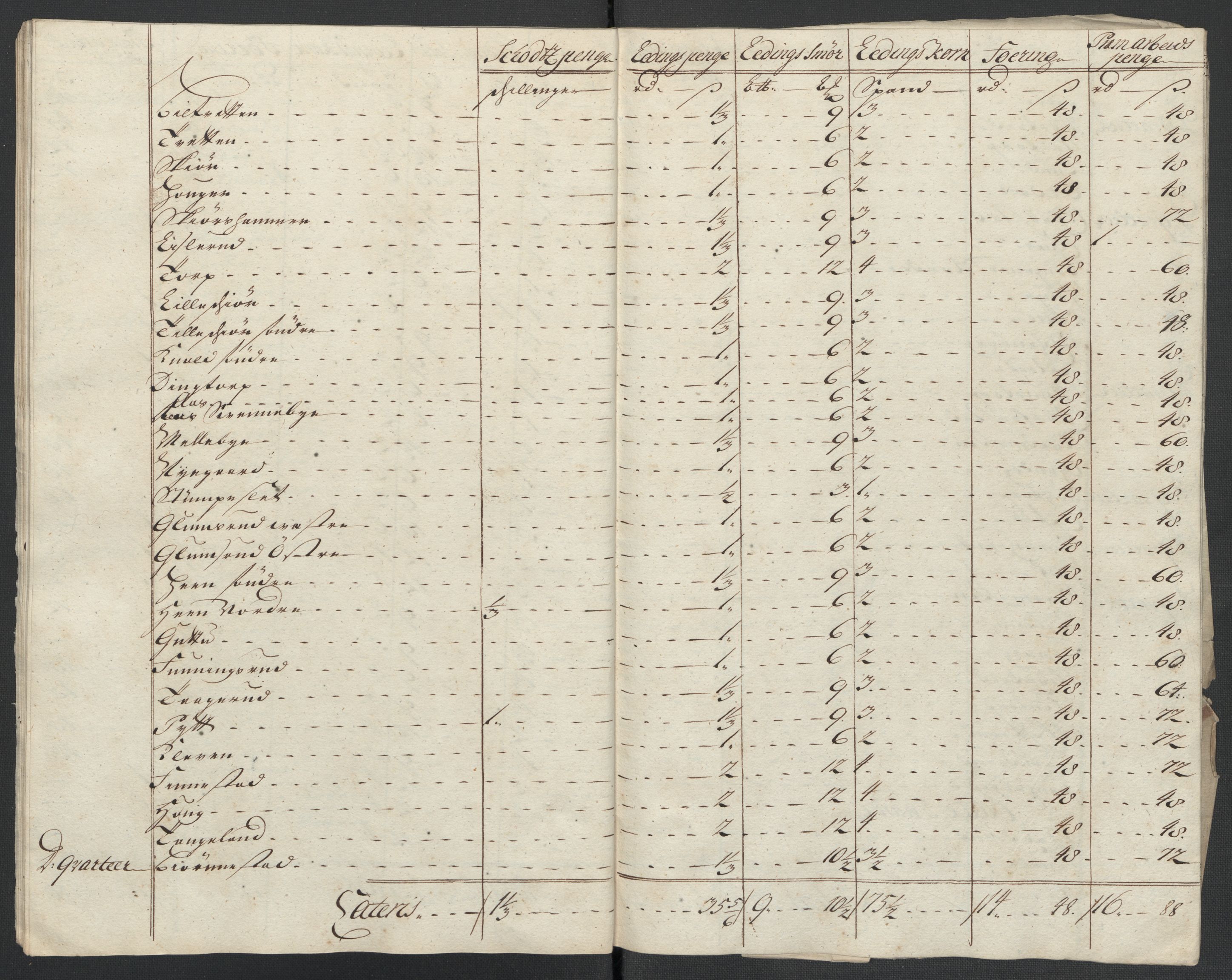 Rentekammeret inntil 1814, Reviderte regnskaper, Fogderegnskap, AV/RA-EA-4092/R07/L0311: Fogderegnskap Rakkestad, Heggen og Frøland, 1716, p. 306