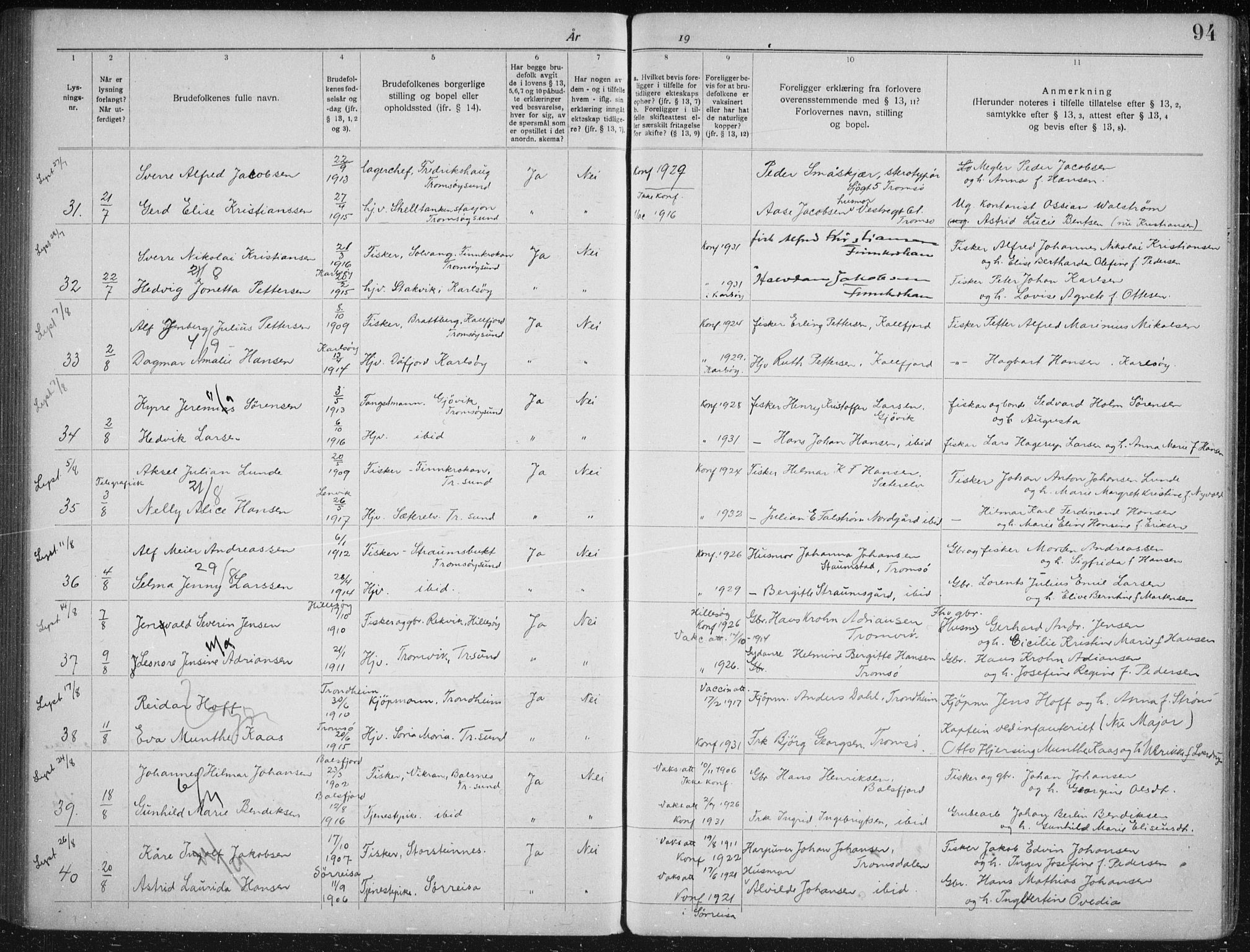 Tromsøysund sokneprestkontor, AV/SATØ-S-1304/H/Hc/L0059: Banns register no. 59, 1919-1937, p. 94