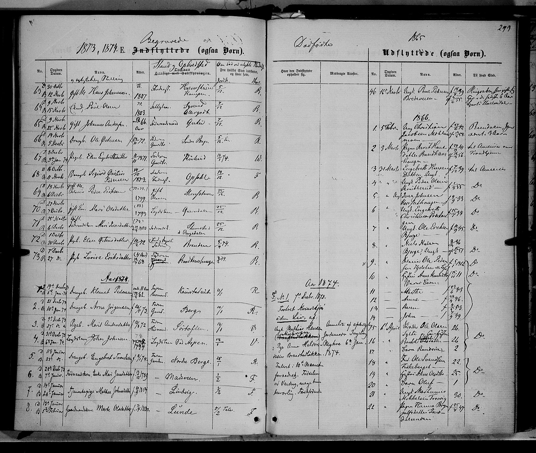 Ringebu prestekontor, AV/SAH-PREST-082/H/Ha/Haa/L0007: Parish register (official) no. 7, 1860-1877, p. 299