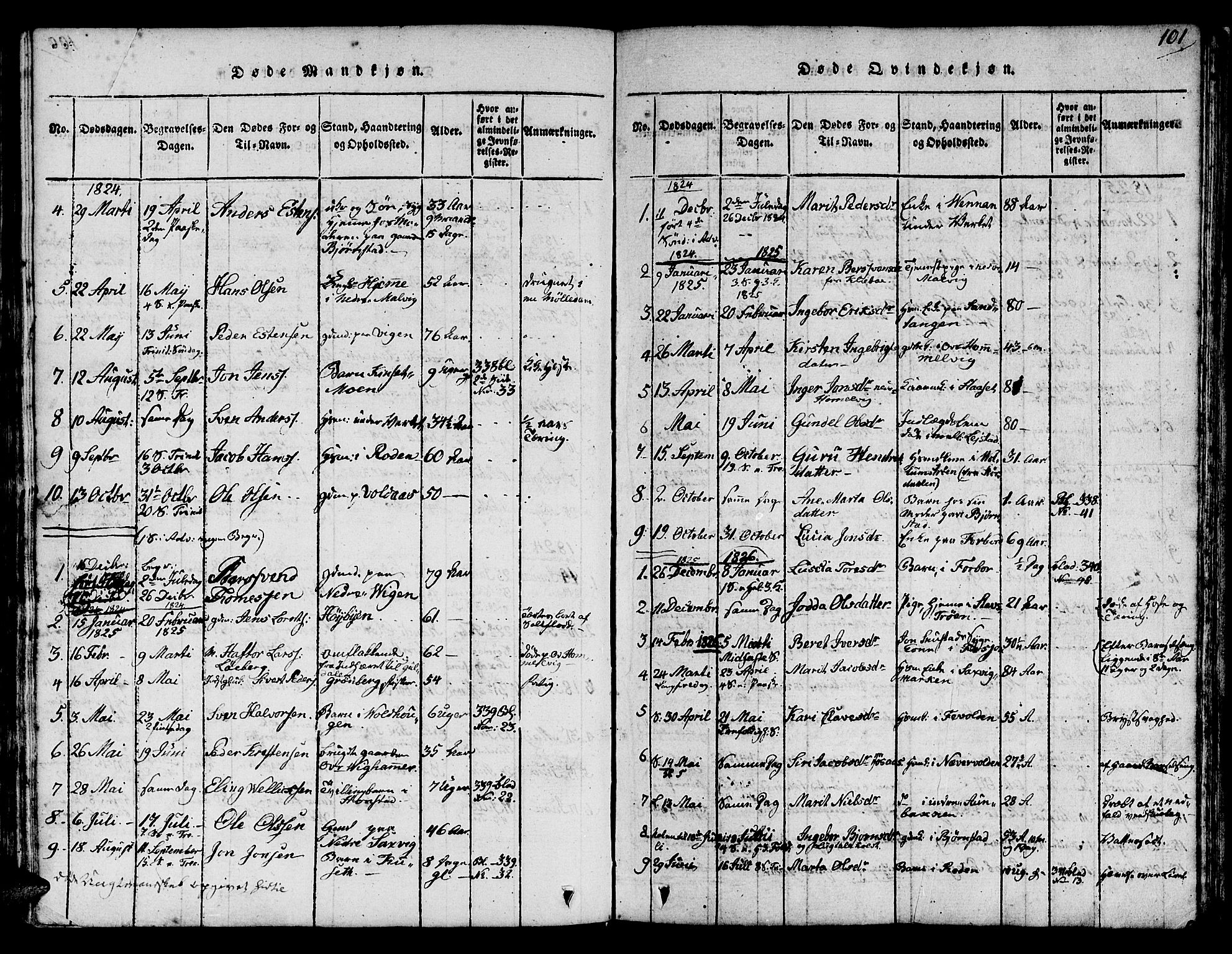 Ministerialprotokoller, klokkerbøker og fødselsregistre - Sør-Trøndelag, SAT/A-1456/616/L0420: Parish register (copy) no. 616C03, 1817-1835, p. 101
