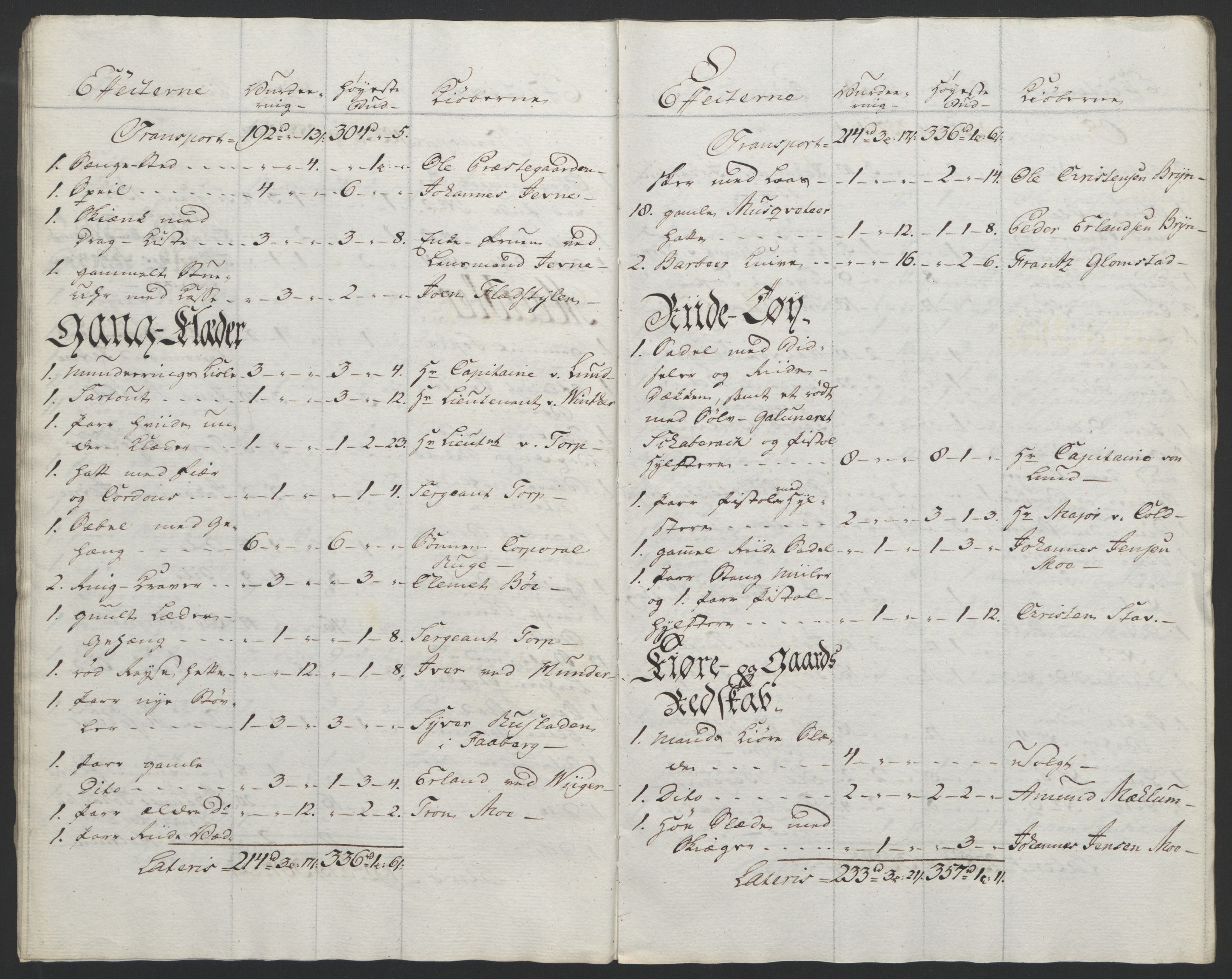 Forsvaret, Generalauditøren, AV/RA-RAFA-1772/F/Fj/Fja/L0027: --, 1769-1824, p. 216