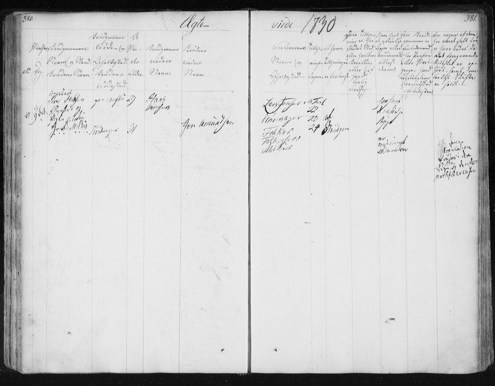 Ministerialprotokoller, klokkerbøker og fødselsregistre - Nord-Trøndelag, AV/SAT-A-1458/730/L0276: Parish register (official) no. 730A05, 1822-1830, p. 380-381