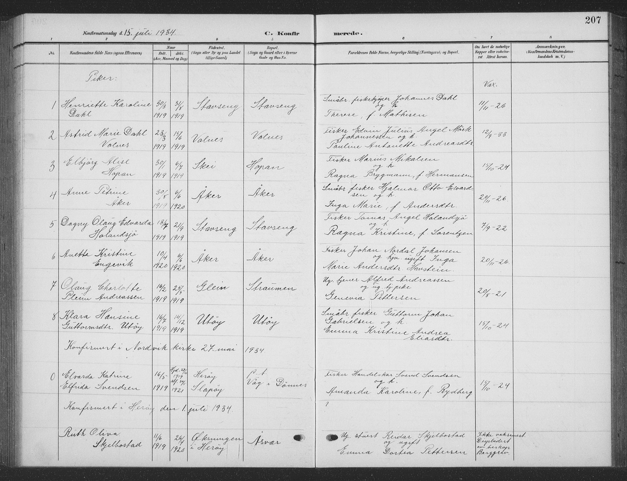 Ministerialprotokoller, klokkerbøker og fødselsregistre - Nordland, AV/SAT-A-1459/835/L0533: Parish register (copy) no. 835C05, 1906-1939, p. 207